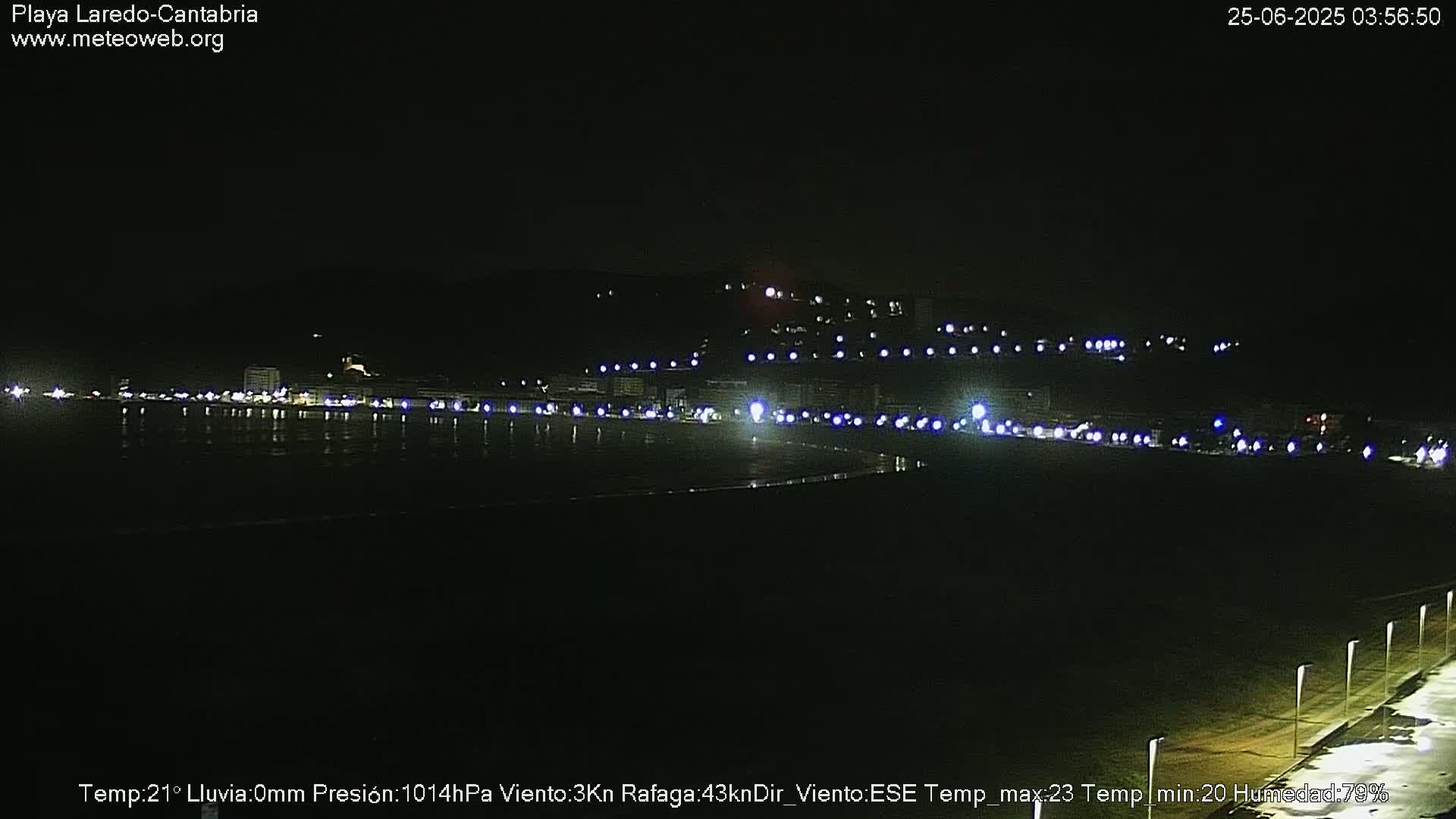 Playa de Laredo Beach Live Cam - Costa Oriental, Cantabria, Spain