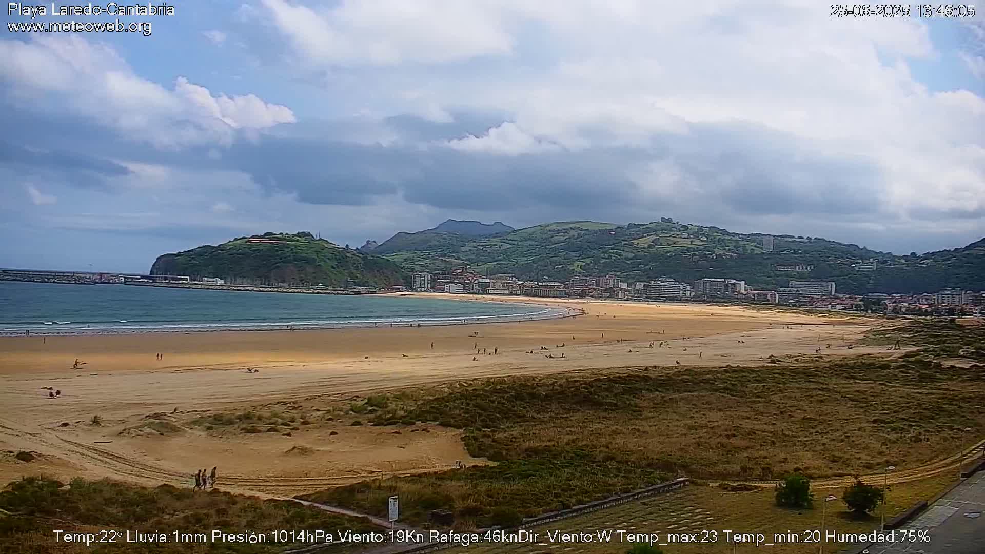 Playa de Laredo Beach Live Cam - Costa Oriental, Cantabria, Spain