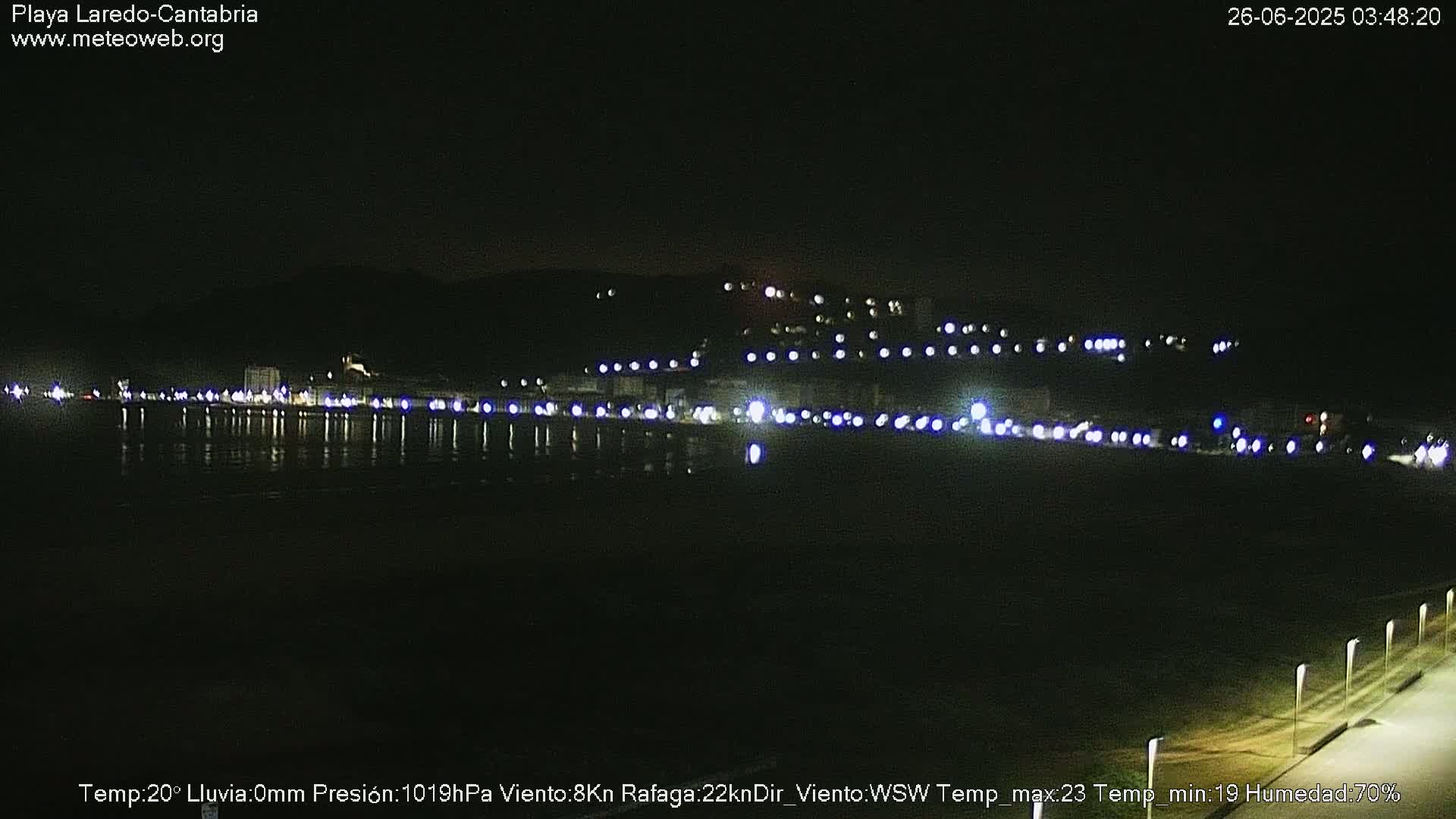 Playa de Laredo Beach Live Cam - Costa Oriental, Cantabria, Spain