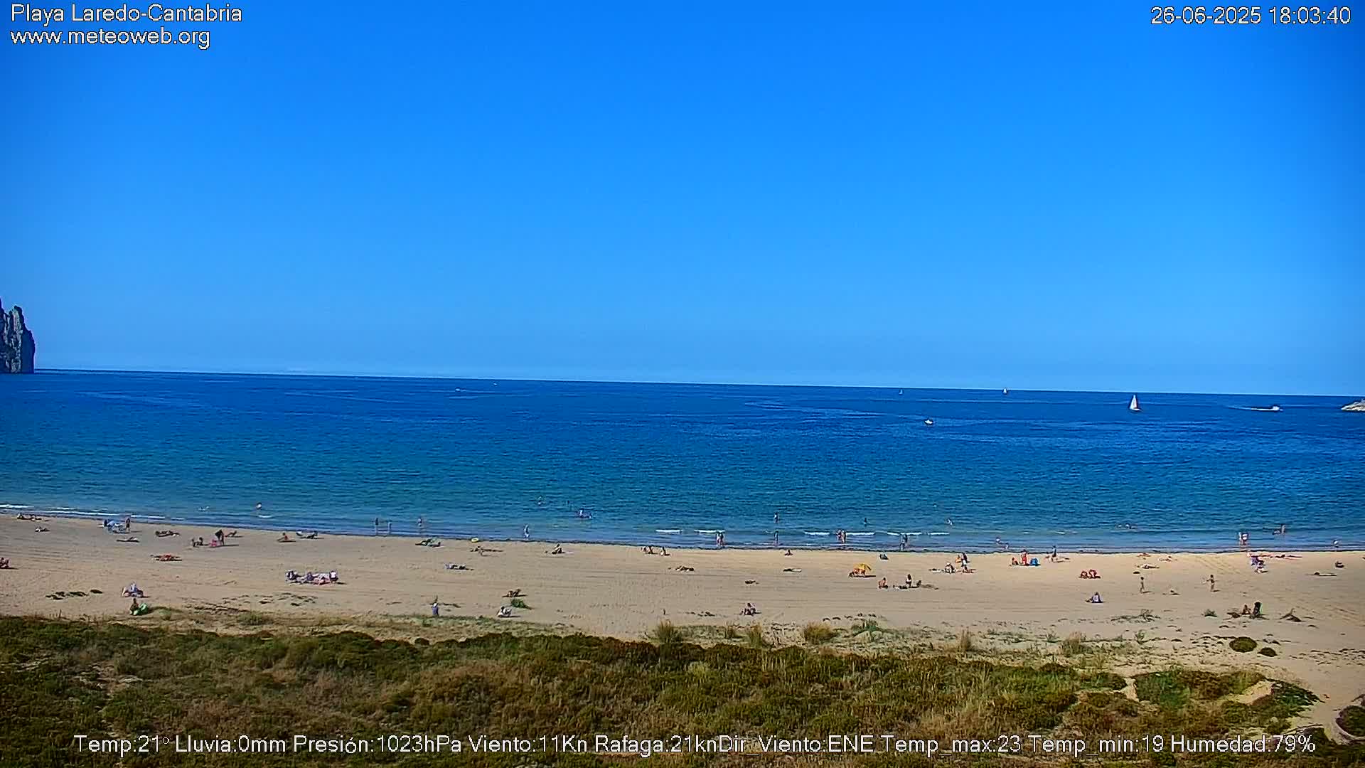 Playa de Laredo Beach Live Cam - Costa Oriental, Cantabria, Spain