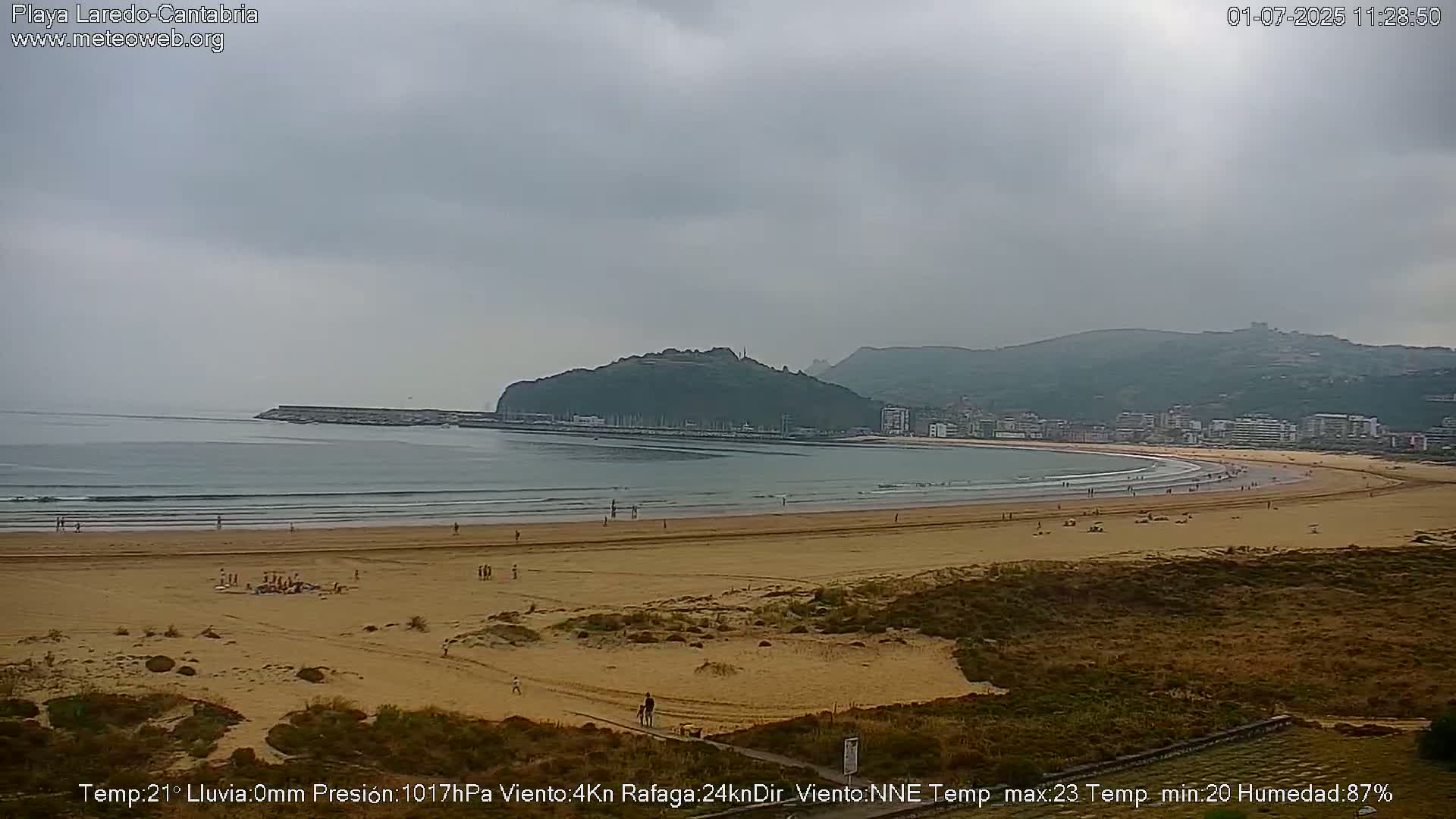 Playa de Laredo Beach Live Cam - Costa Oriental, Cantabria, Spain