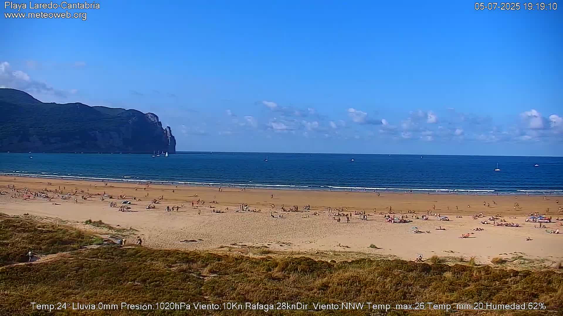 Playa de Laredo Beach Live Cam - Costa Oriental, Cantabria, Spain