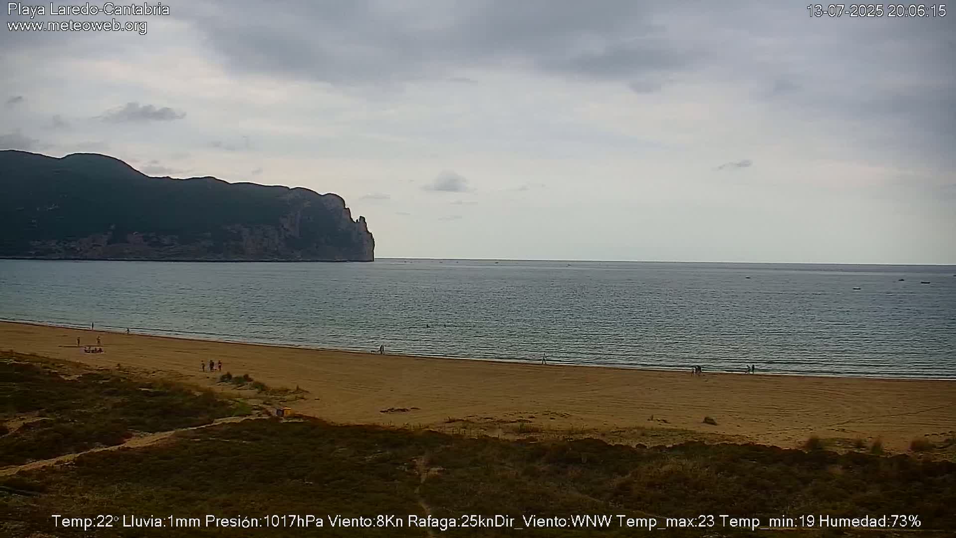 Playa de Laredo Beach Live Cam - Costa Oriental, Cantabria, Spain