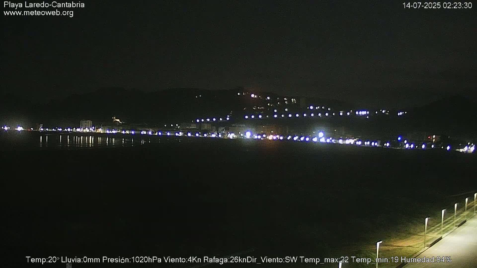 Playa de Laredo Beach Live Cam - Costa Oriental, Cantabria, Spain