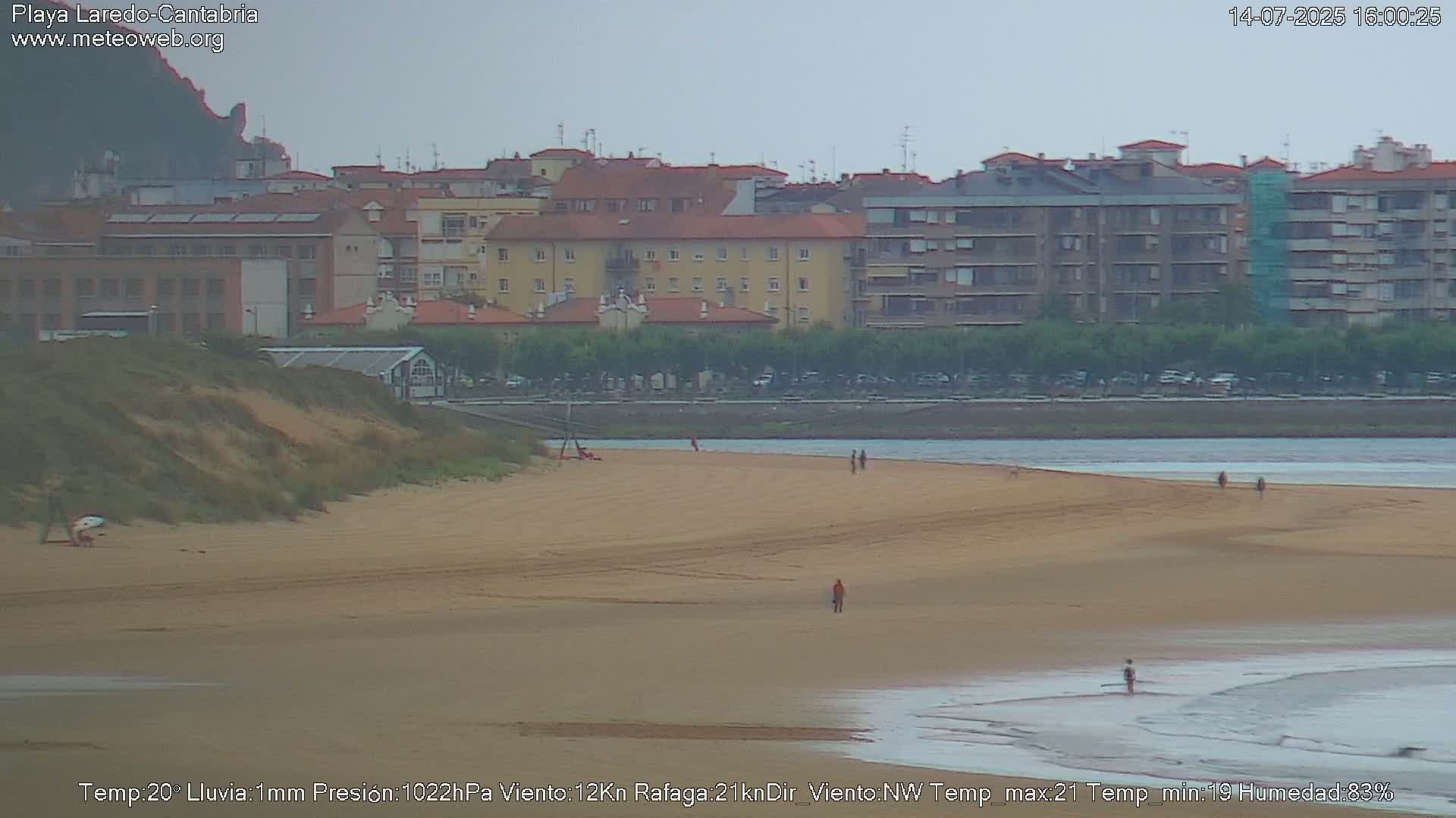 Playa de Laredo Beach Live Cam - Costa Oriental, Cantabria, Spain
