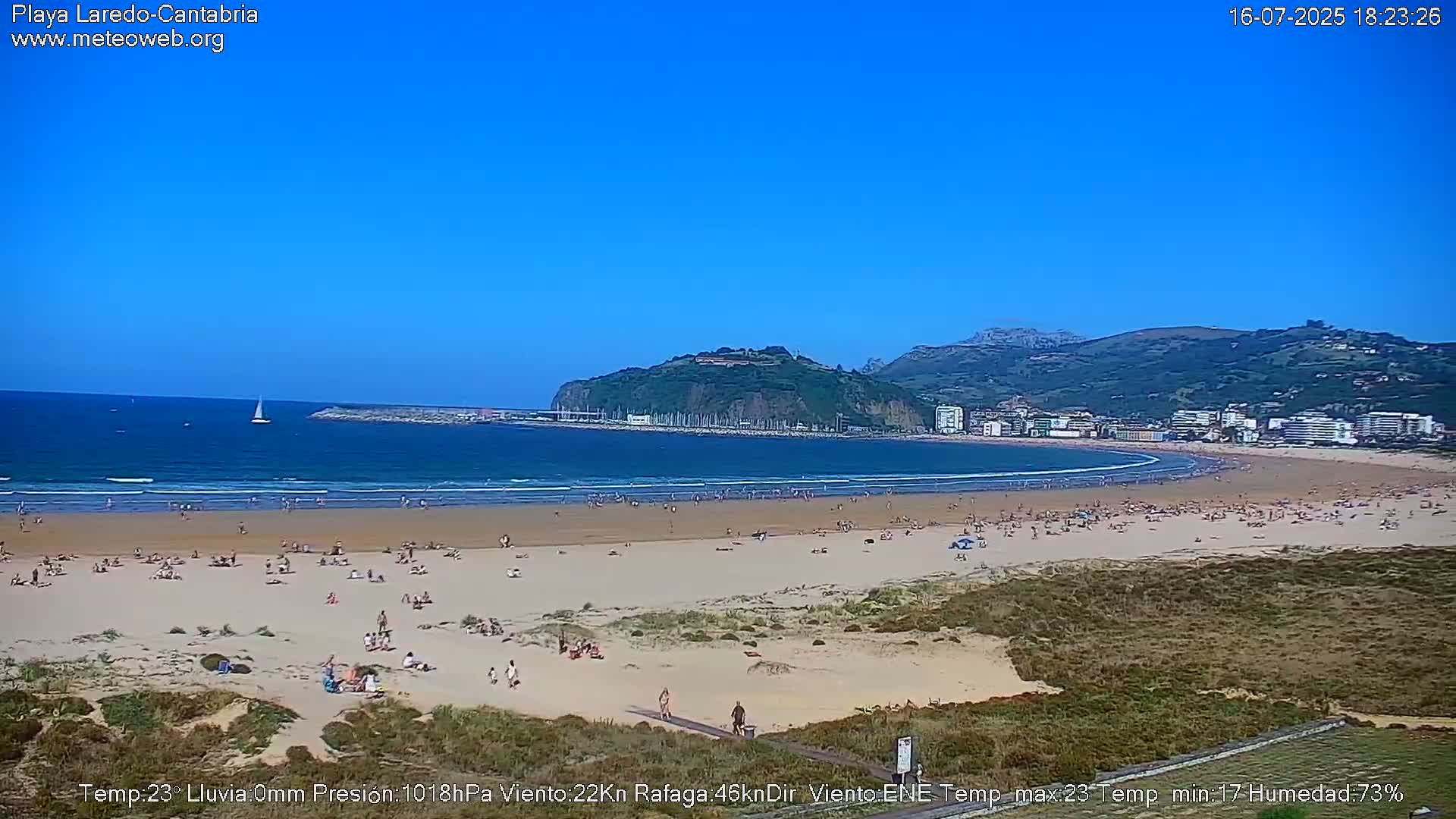 Playa de Laredo Beach Live Cam - Costa Oriental, Cantabria, Spain
