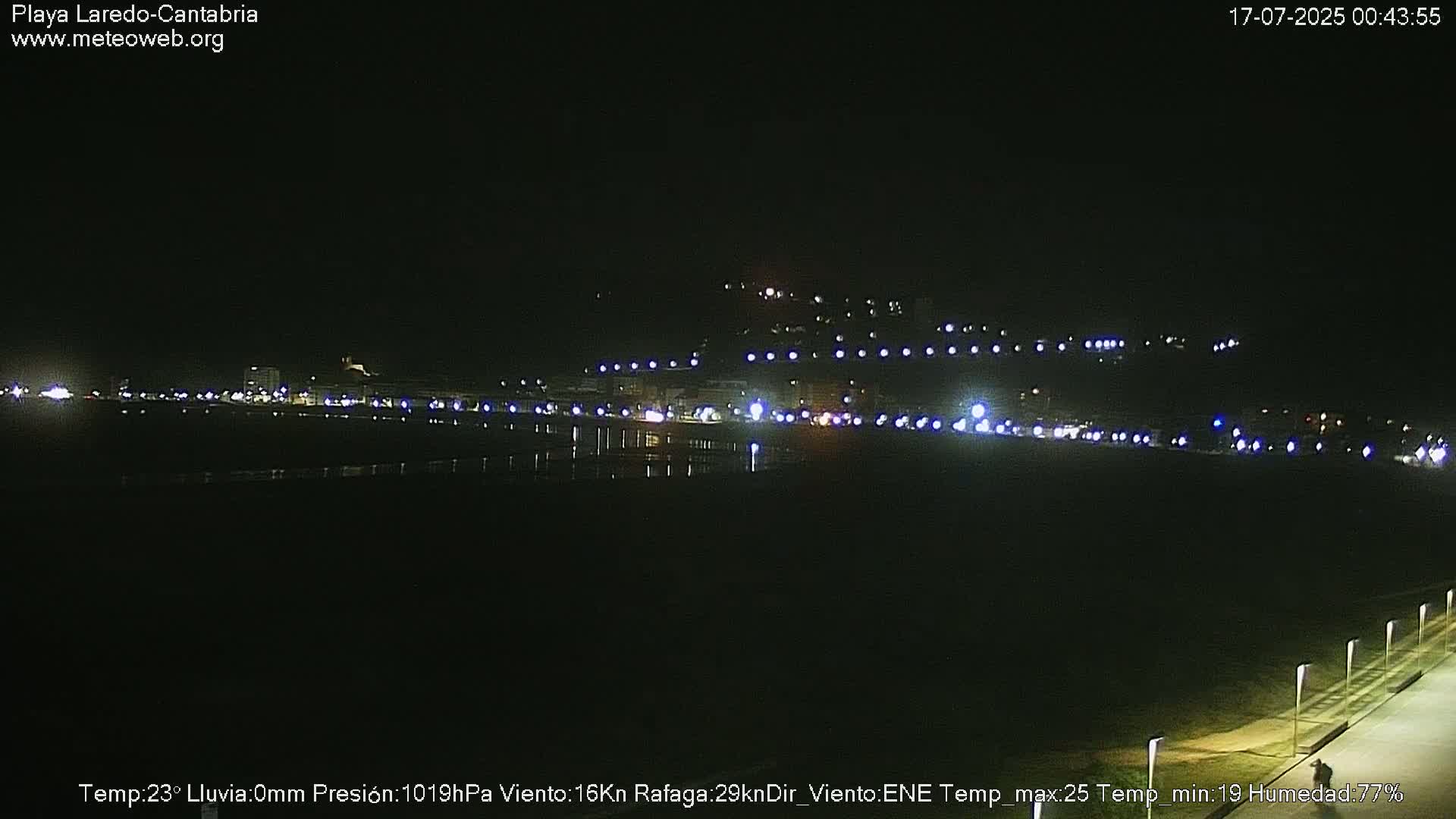 Playa de Laredo Beach Live Cam - Costa Oriental, Cantabria, Spain