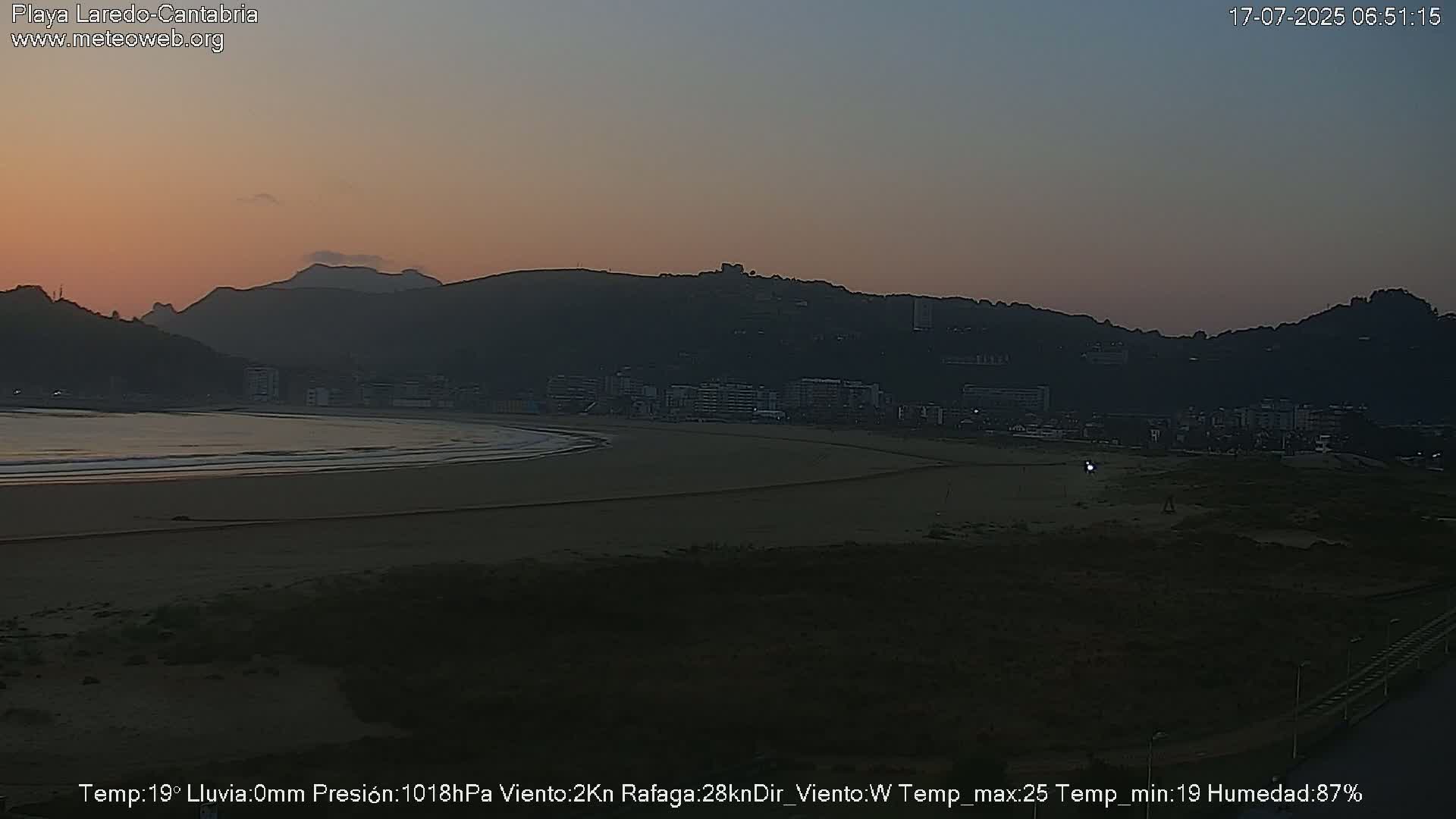 Playa de Laredo Beach Live Cam - Costa Oriental, Cantabria, Spain