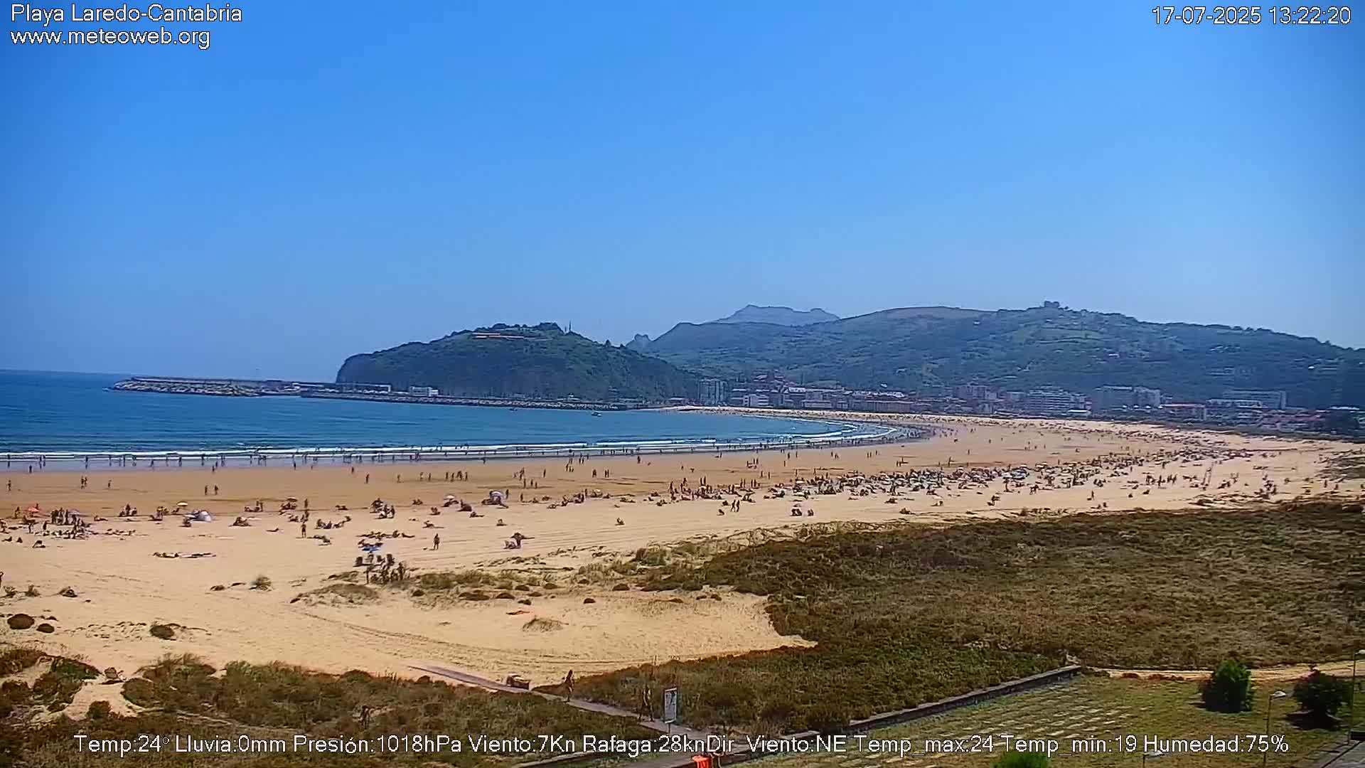 Playa de Laredo Beach Live Cam - Costa Oriental, Cantabria, Spain
