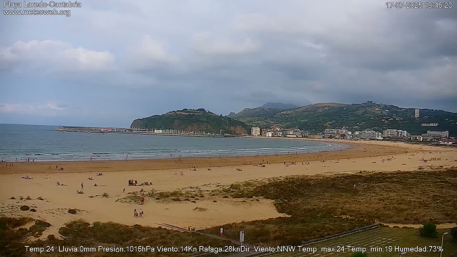 Playa de Laredo Beach Live Cam - Costa Oriental, Cantabria, Spain