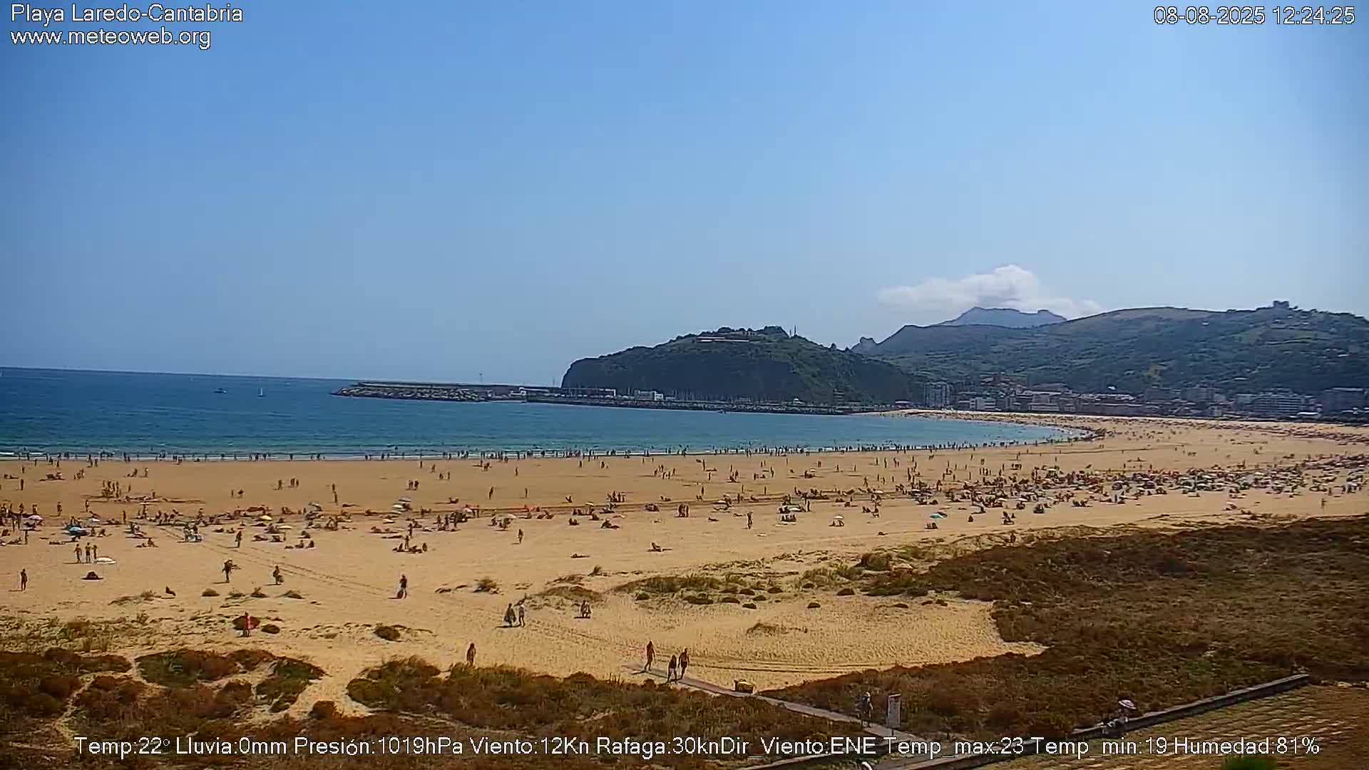 Playa de Laredo Beach Live Cam - Costa Oriental, Cantabria, Spain