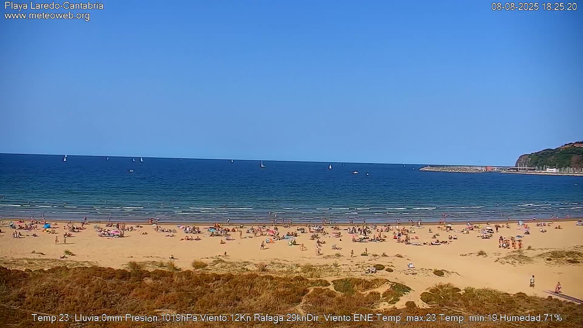 Playa de Laredo Beach Live Cam - Costa Oriental, Cantabria, Spain