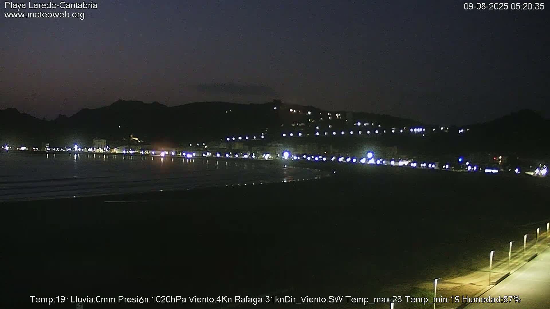 Playa de Laredo Beach Live Cam - Costa Oriental, Cantabria, Spain