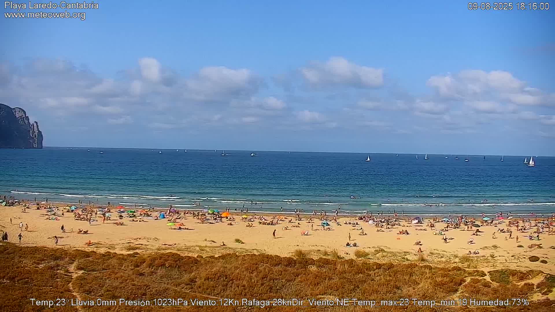 Playa de Laredo Beach Live Cam - Costa Oriental, Cantabria, Spain