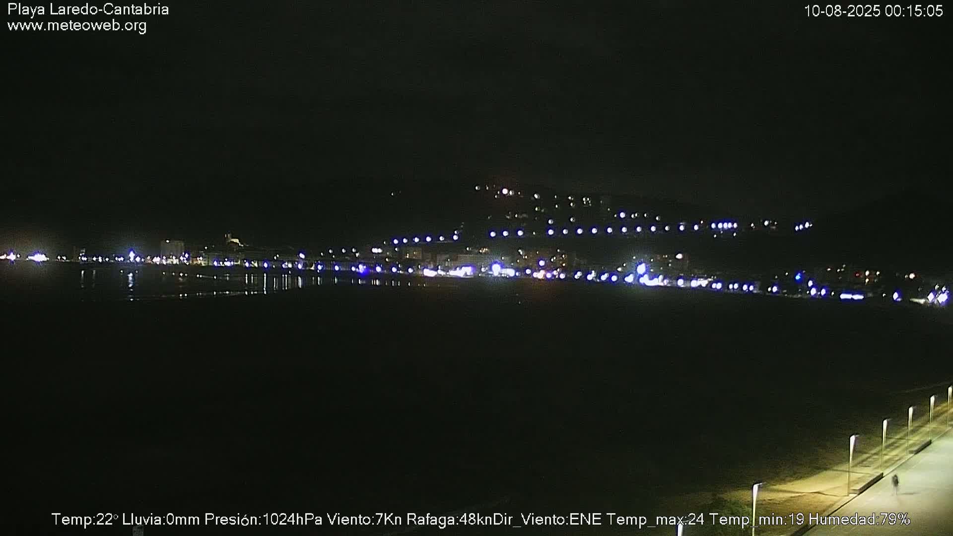 Playa de Laredo Beach Live Cam - Costa Oriental, Cantabria, Spain
