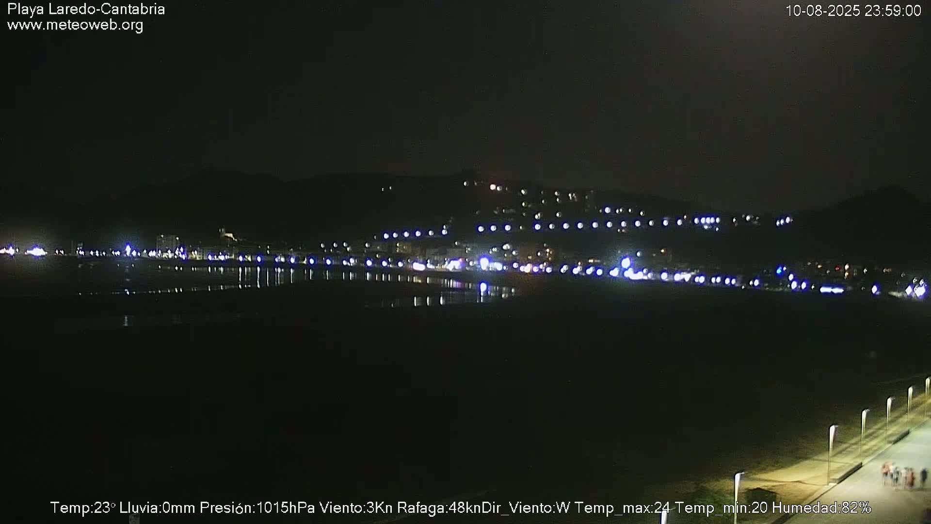 Playa de Laredo Beach Live Cam - Costa Oriental, Cantabria, Spain