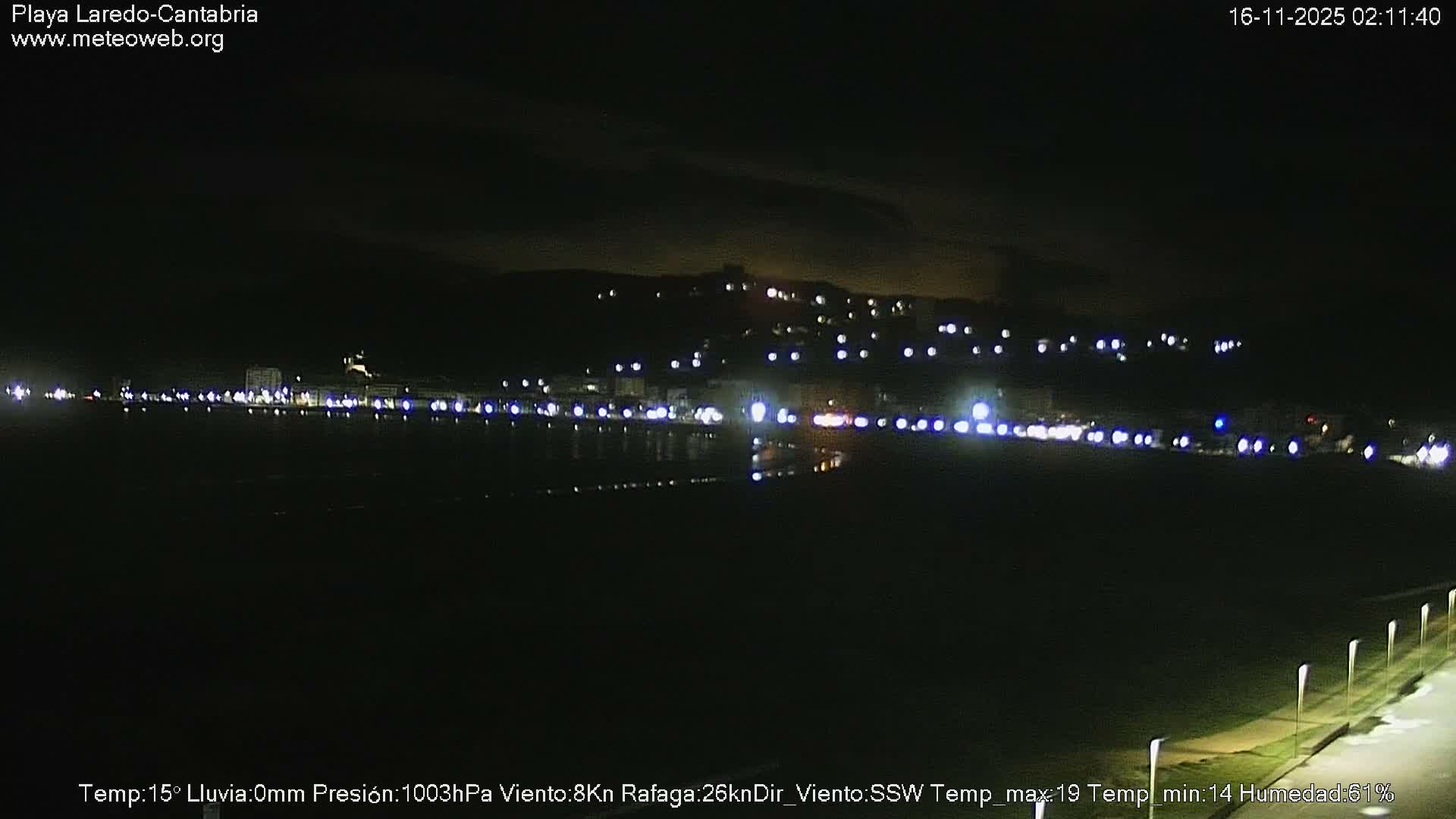 Playa de Laredo Beach Live Cam - Costa Oriental, Cantabria, Spain