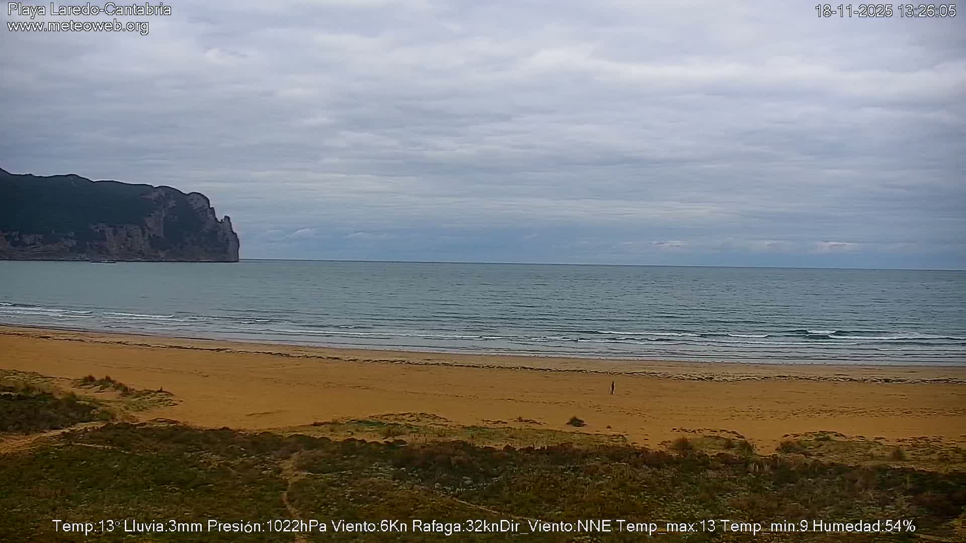 Playa de Laredo Beach Live Cam - Costa Oriental, Cantabria, Spain