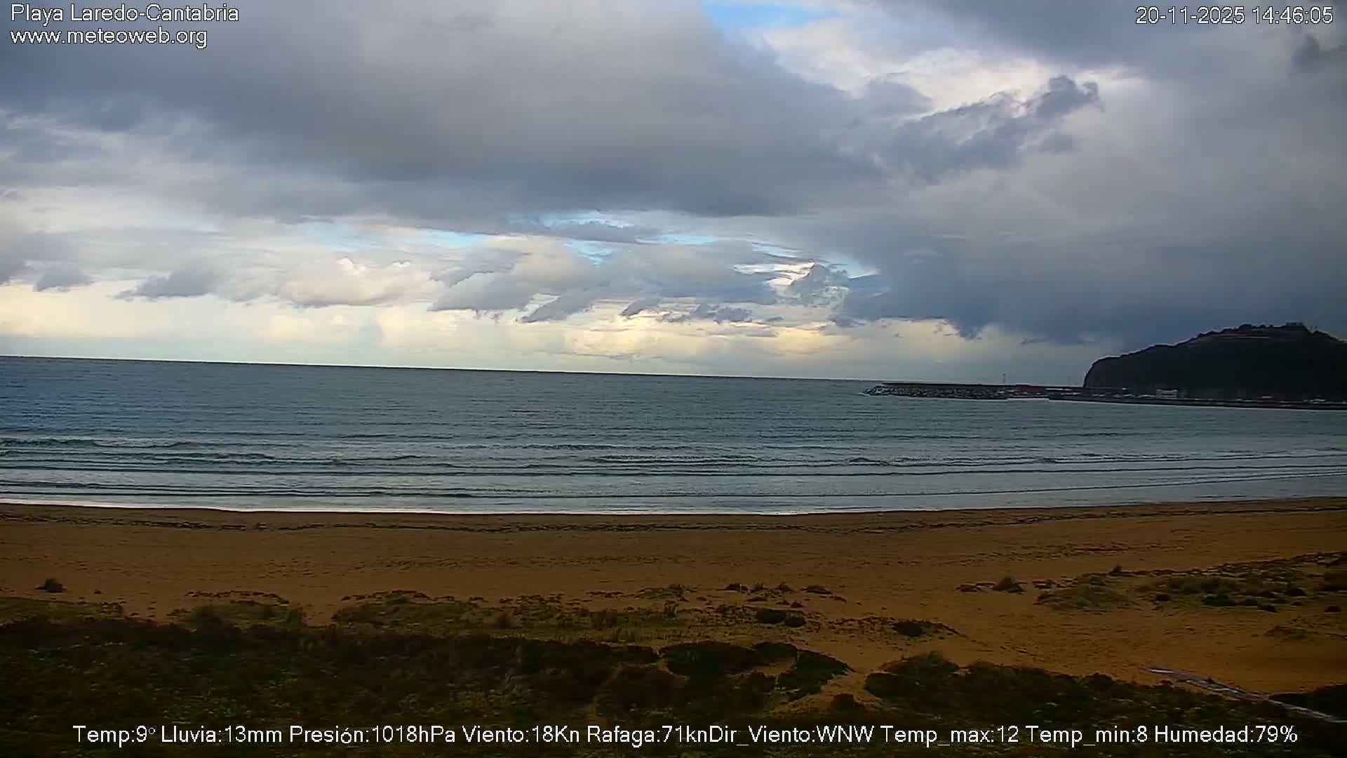 Playa de Laredo Beach Live Cam - Costa Oriental, Cantabria, Spain
