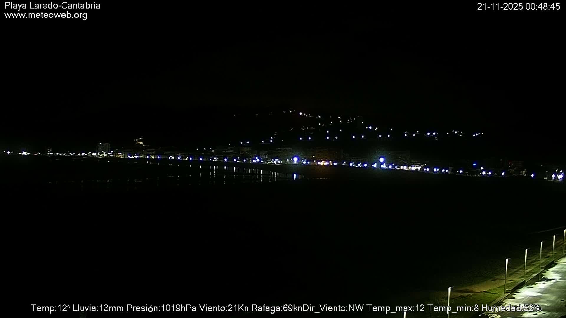 Playa de Laredo Beach Live Cam - Costa Oriental, Cantabria, Spain