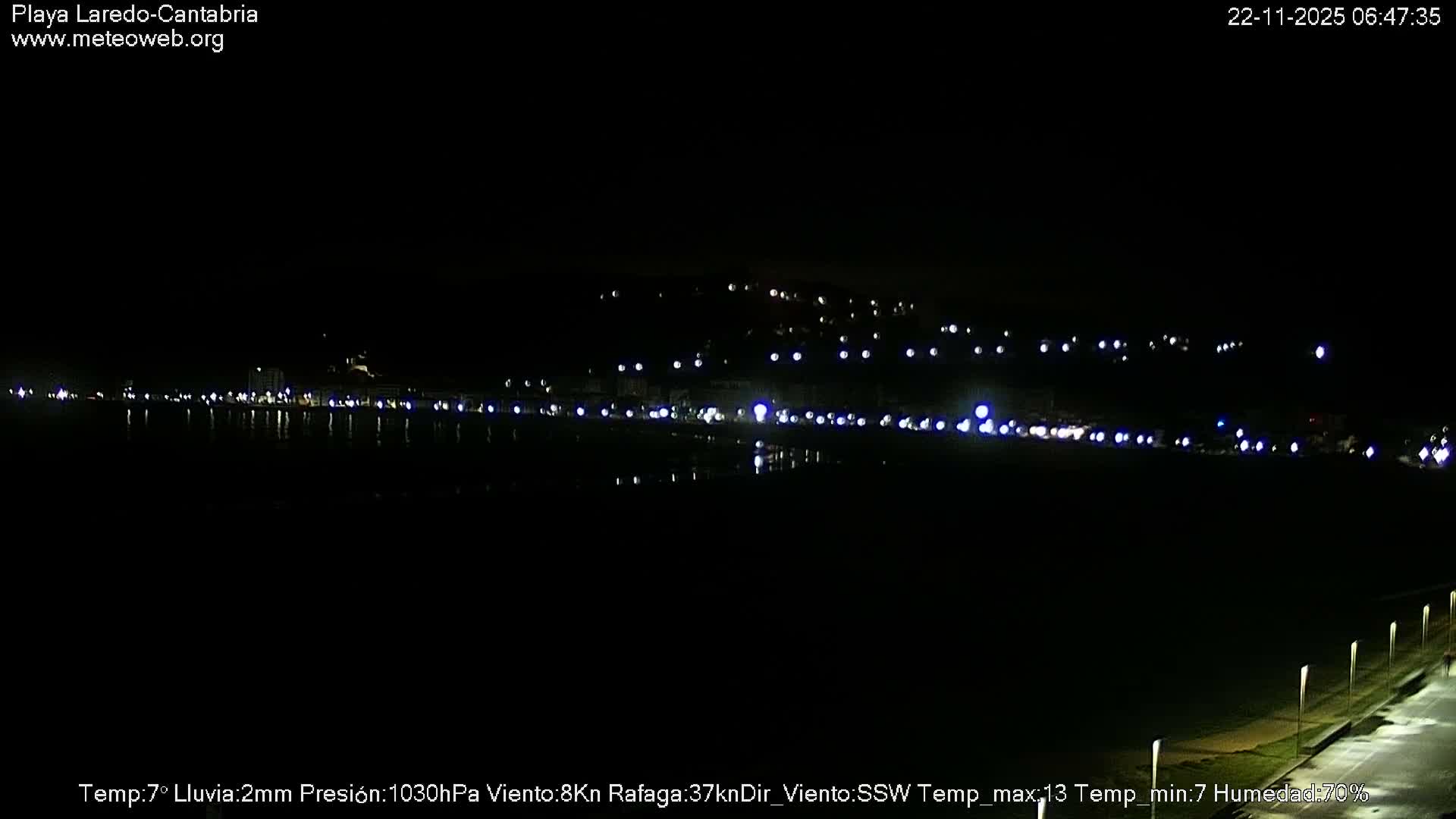 Playa de Laredo Beach Live Cam - Costa Oriental, Cantabria, Spain