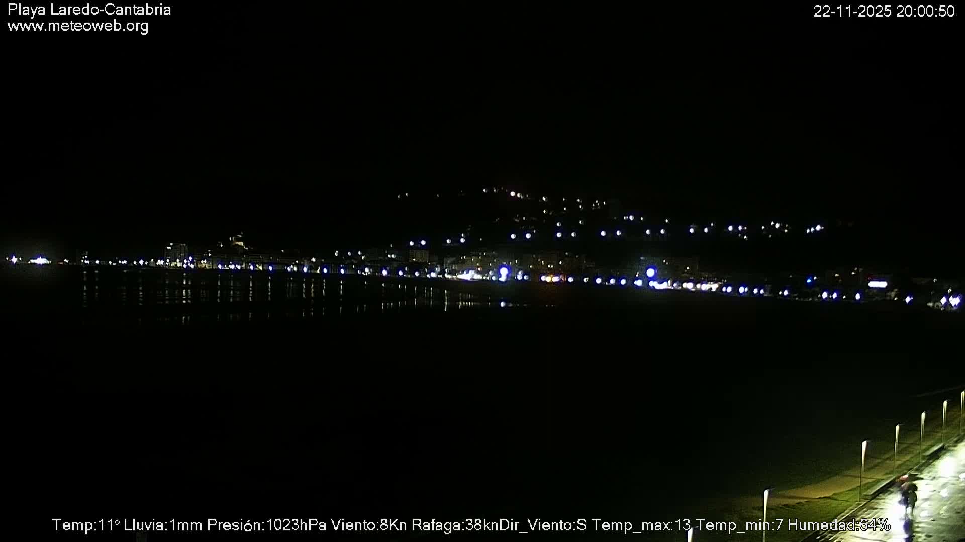 Playa de Laredo Beach Live Cam - Costa Oriental, Cantabria, Spain