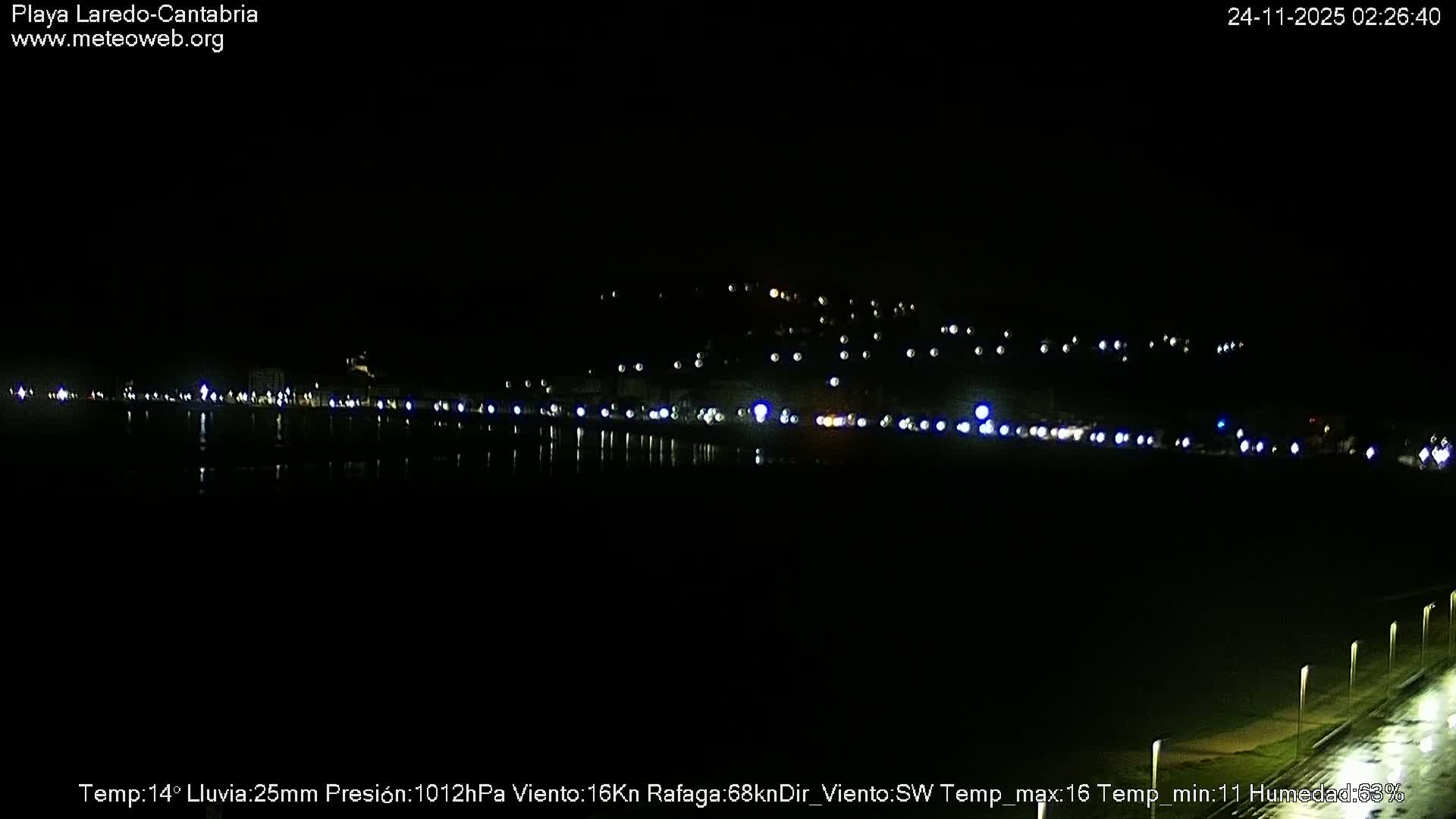 Playa de Laredo Beach Live Cam - Costa Oriental, Cantabria, Spain