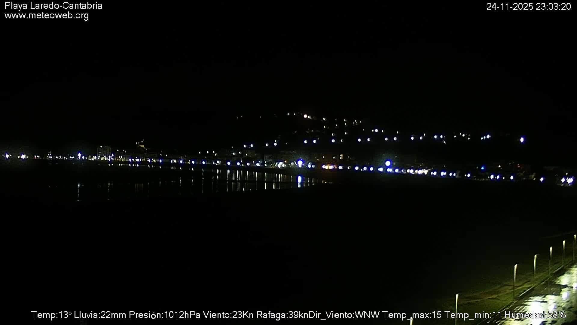 Playa de Laredo Beach Live Cam - Costa Oriental, Cantabria, Spain