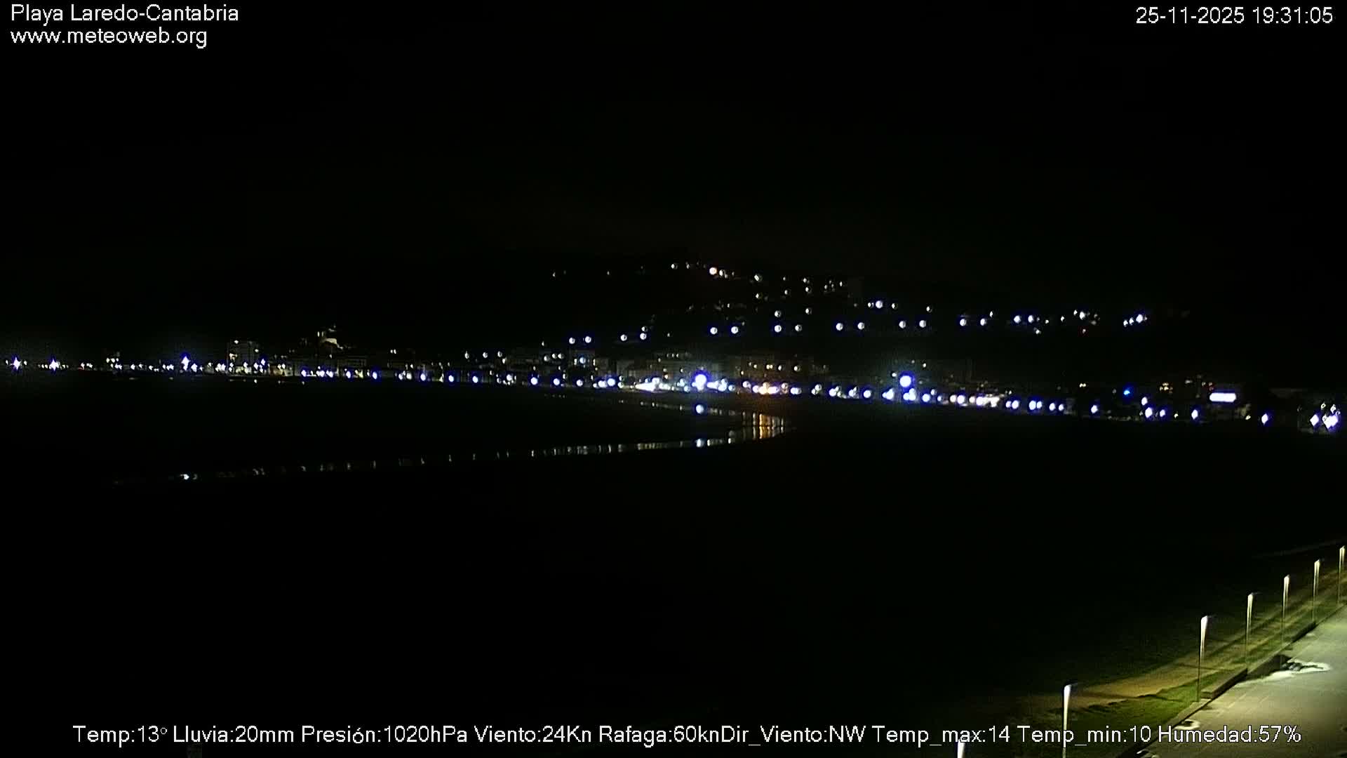Playa de Laredo Beach Live Cam - Costa Oriental, Cantabria, Spain