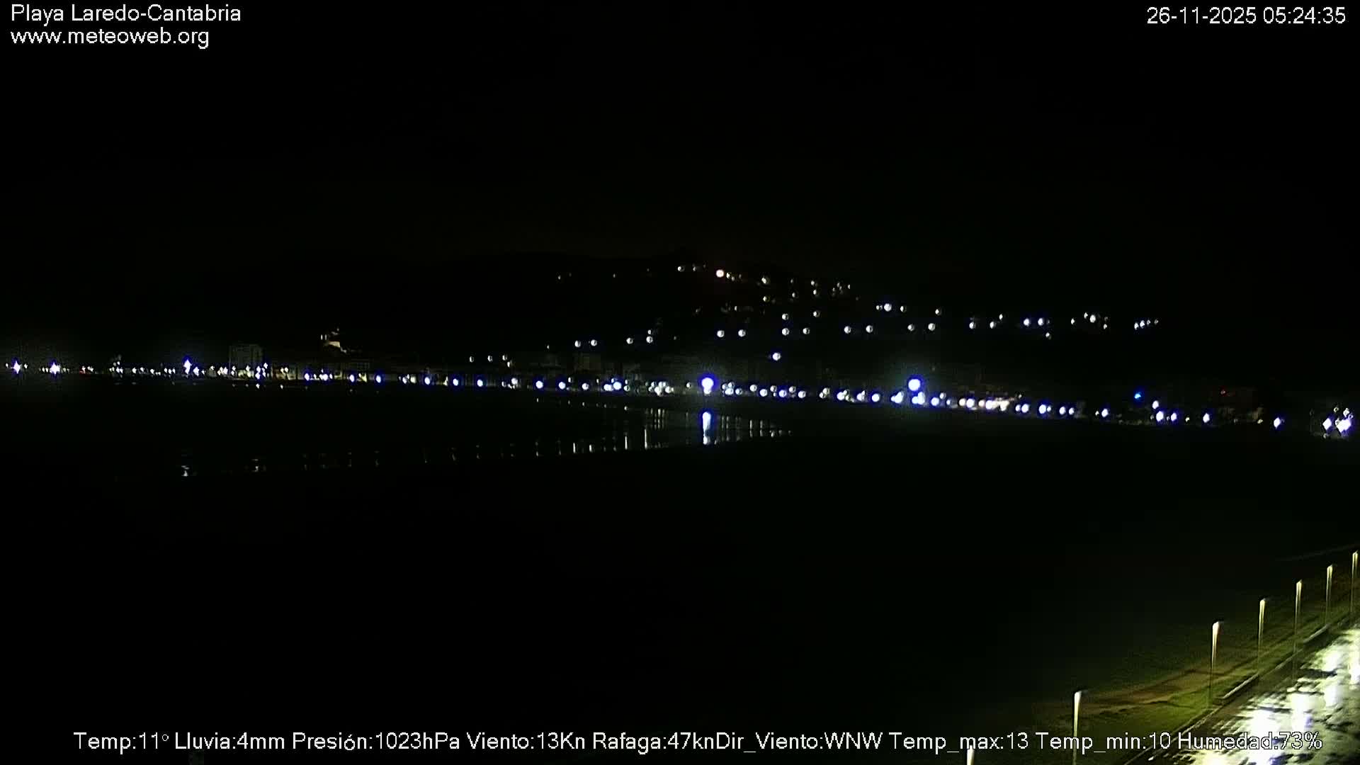Playa de Laredo Beach Live Cam - Costa Oriental, Cantabria, Spain