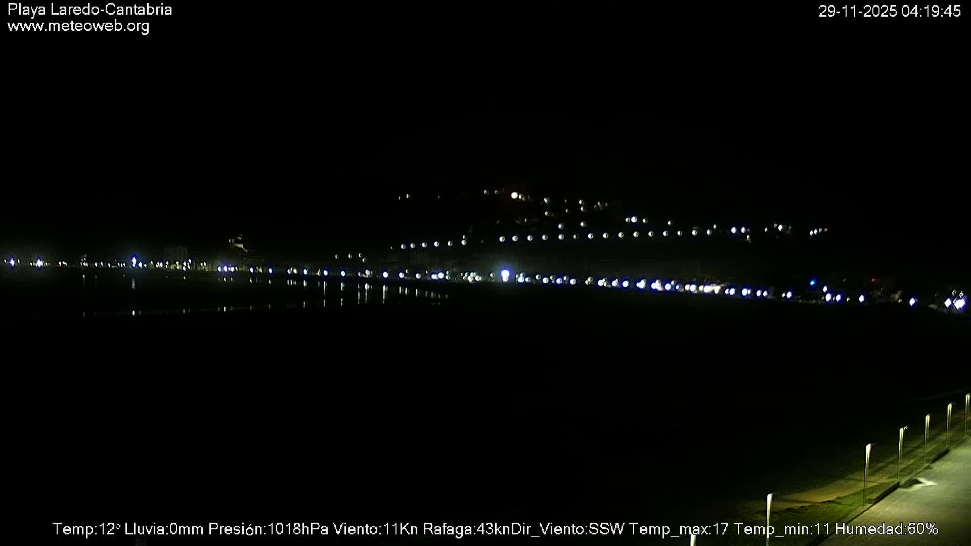 Playa de Laredo Beach Live Cam - Costa Oriental, Cantabria, Spain