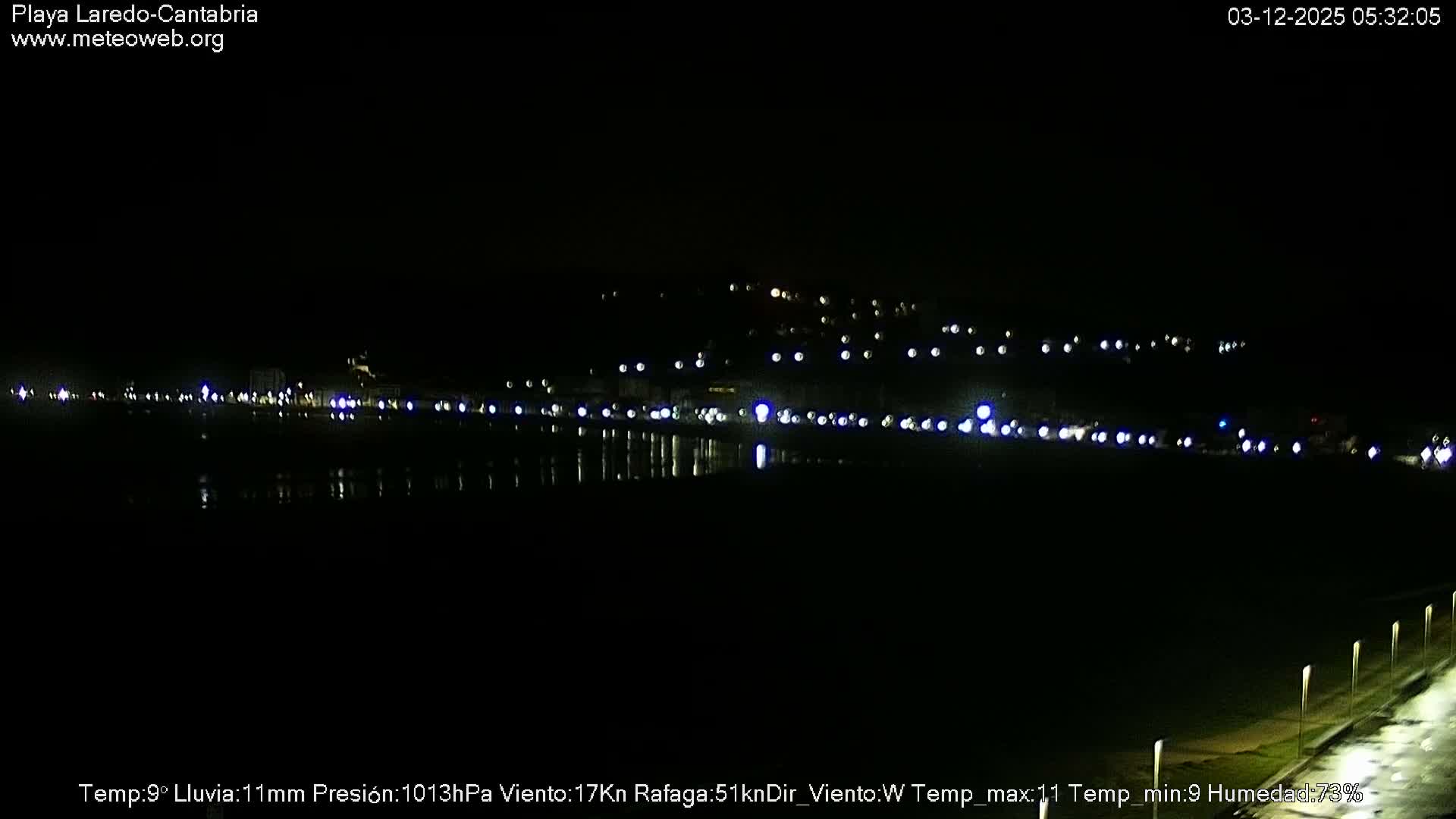 Playa de Laredo Beach Live Cam - Costa Oriental, Cantabria, Spain