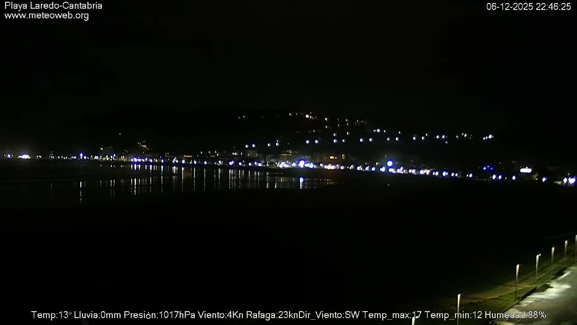 Playa de Laredo Beach Live Cam - Costa Oriental, Cantabria, Spain