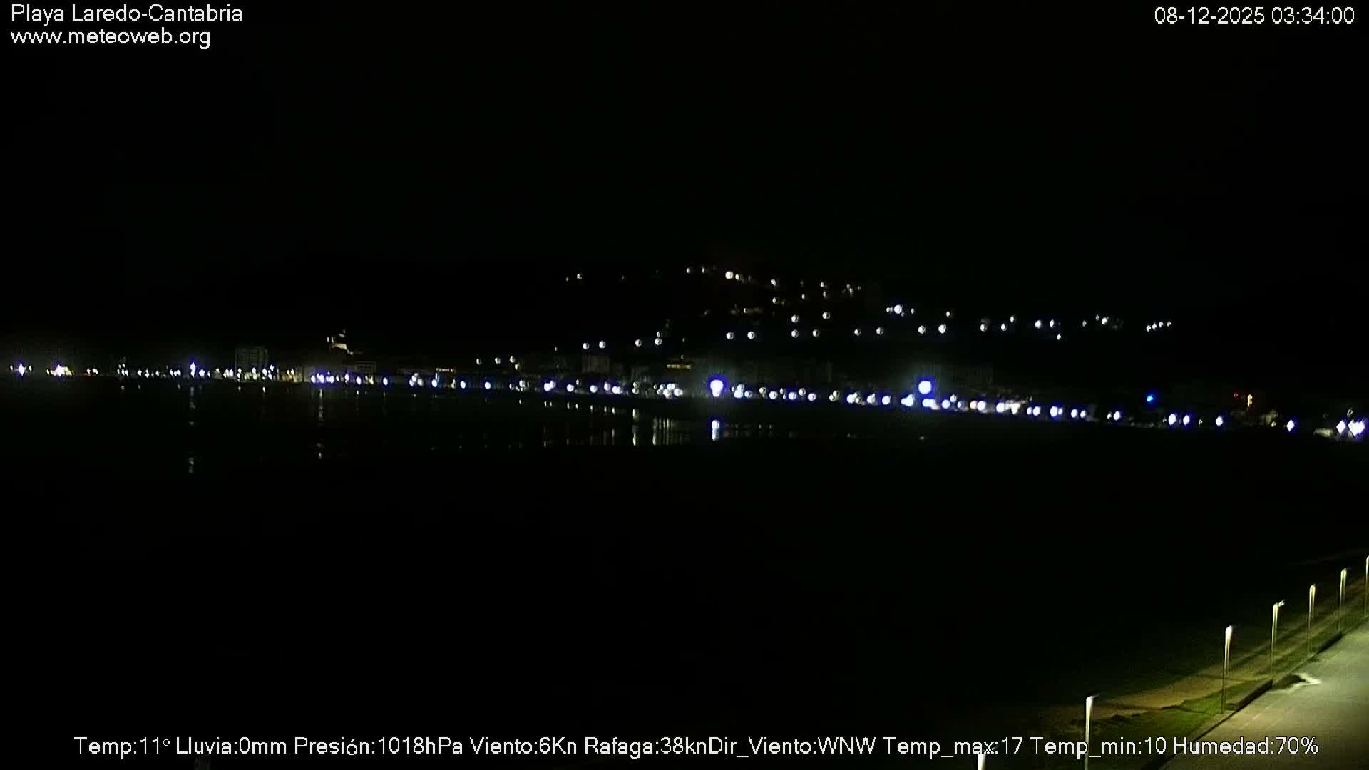Playa de Laredo Beach Live Cam - Costa Oriental, Cantabria, Spain