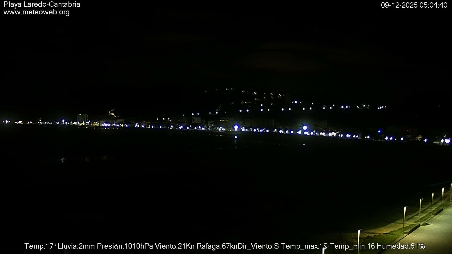Playa de Laredo Beach Live Cam - Costa Oriental, Cantabria, Spain