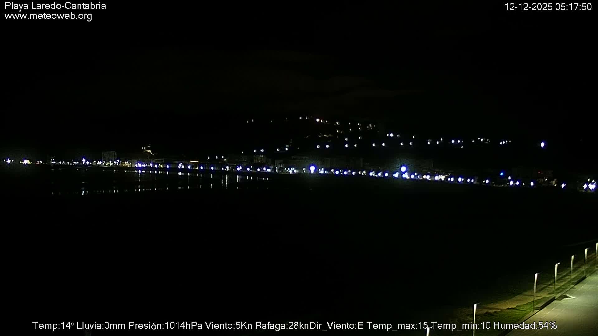Playa de Laredo Beach Live Cam - Costa Oriental, Cantabria, Spain