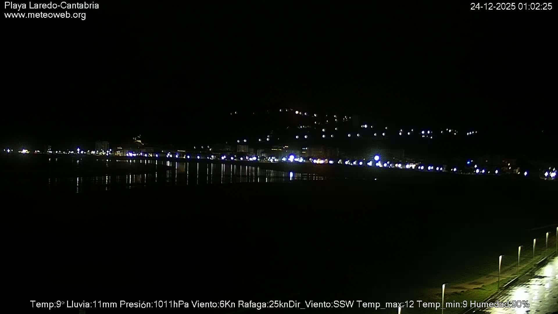 Playa de Laredo Beach Live Cam - Costa Oriental, Cantabria, Spain