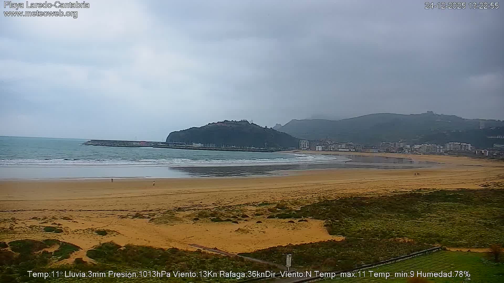 Playa de Laredo Beach Live Cam - Costa Oriental, Cantabria, Spain