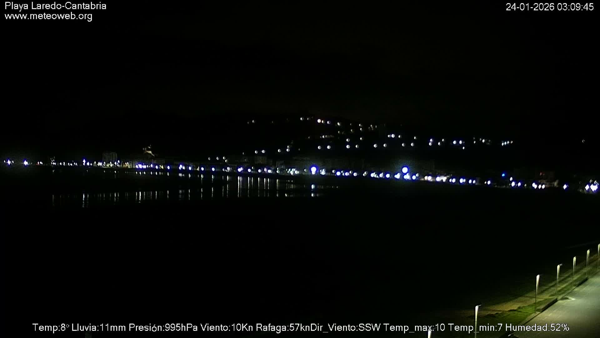Playa de Laredo Beach Live Cam - Costa Oriental, Cantabria, Spain