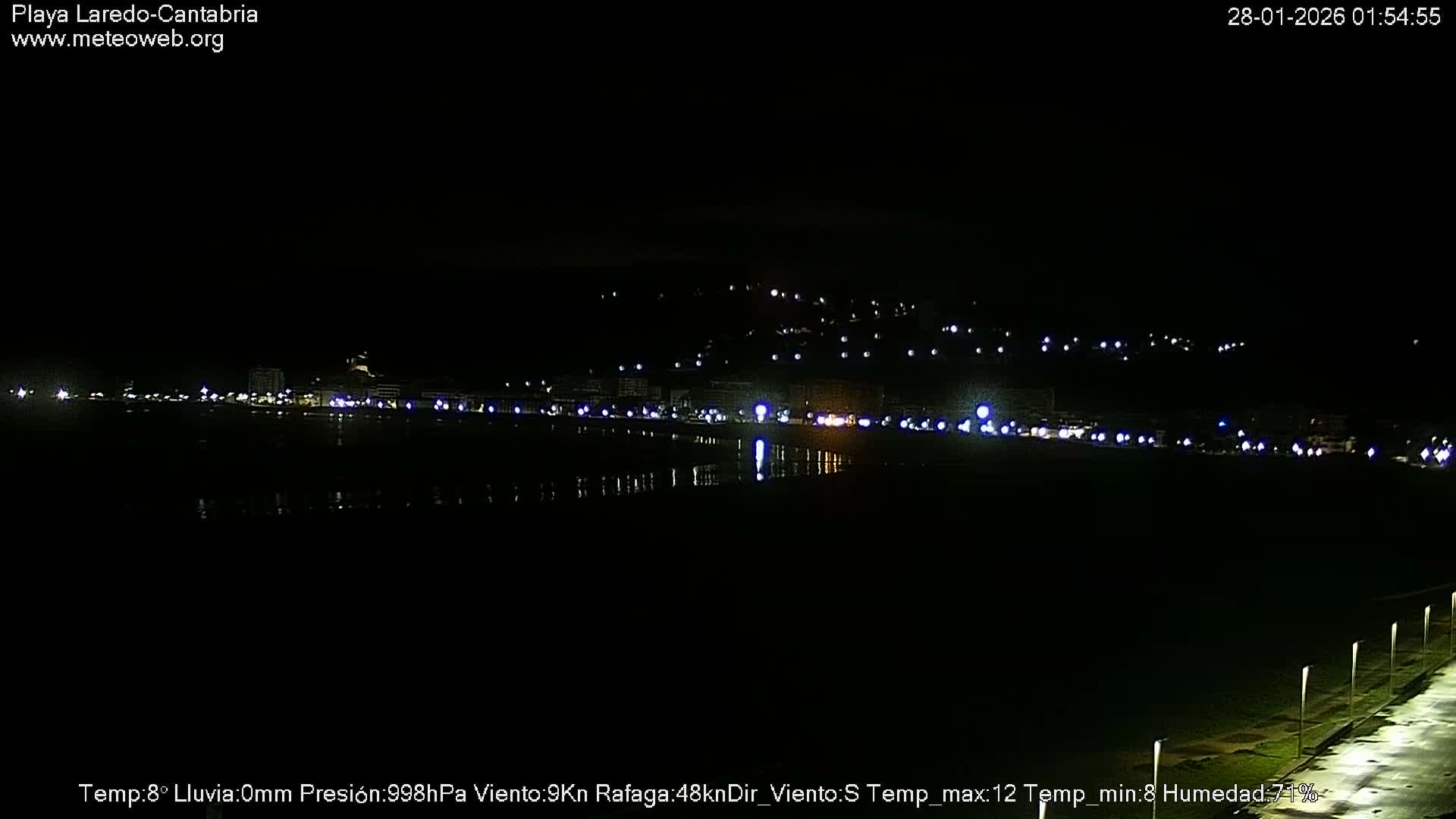Playa de Laredo Beach Live Cam - Costa Oriental, Cantabria, Spain