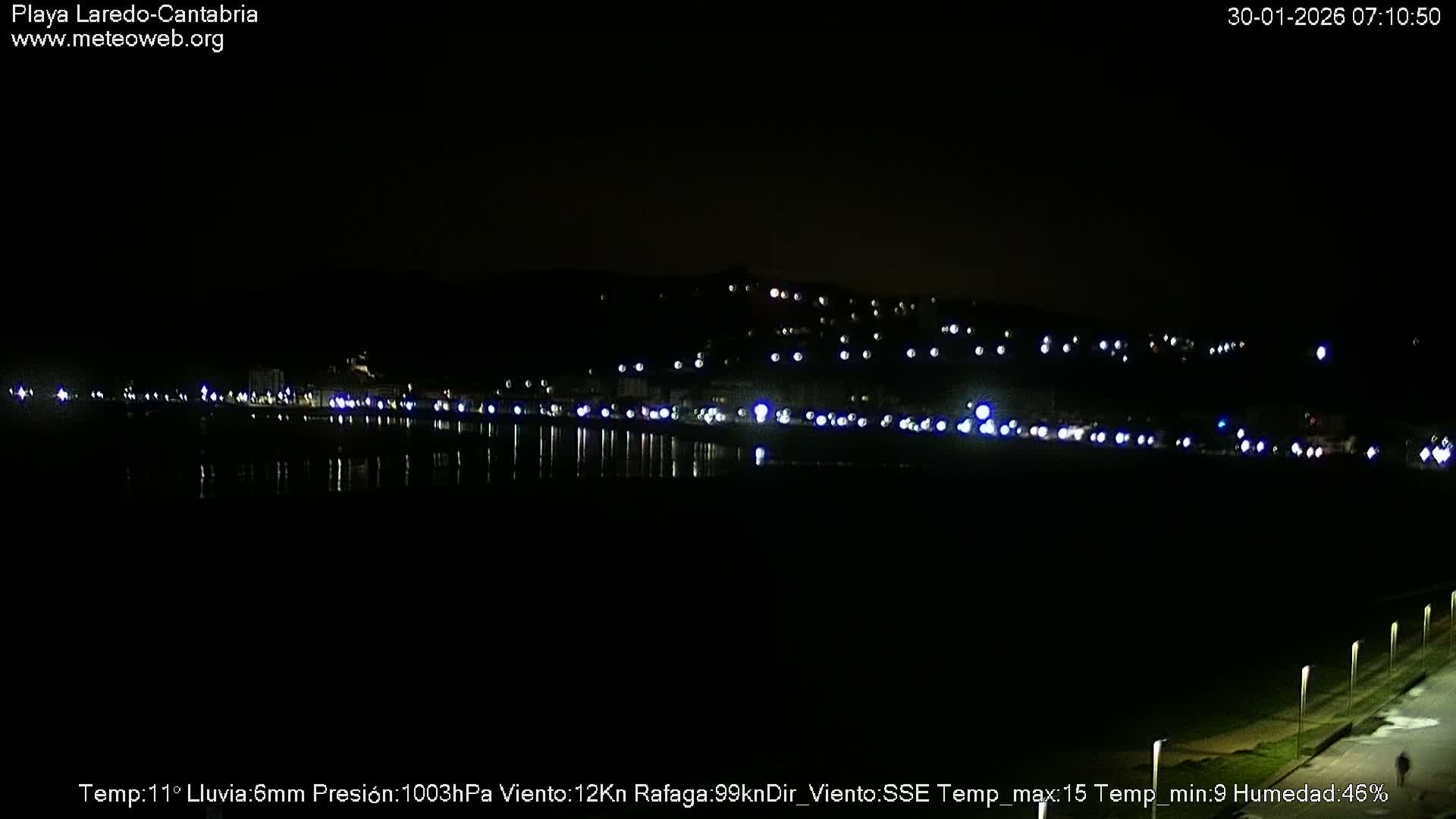 Playa de Laredo Beach Live Cam - Costa Oriental, Cantabria, Spain