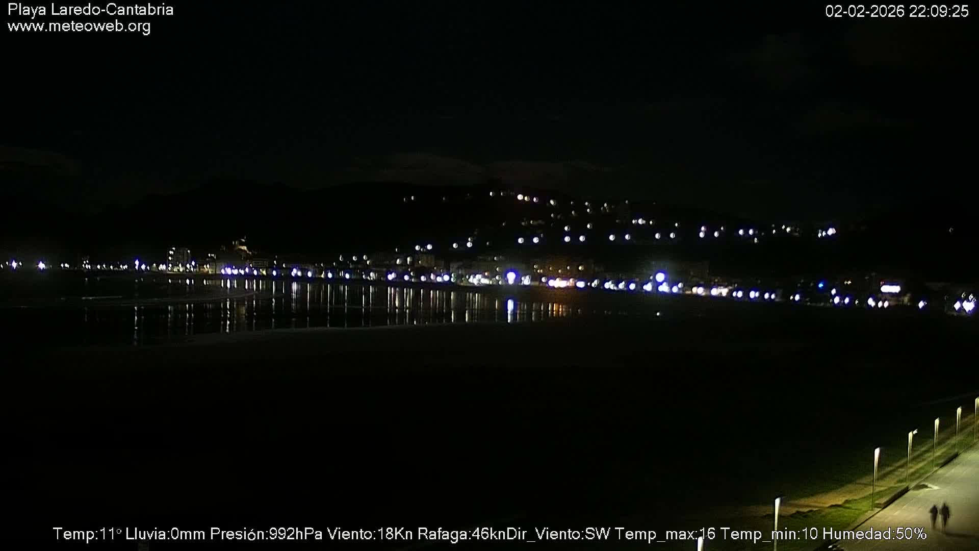 Playa de Laredo Beach Live Cam - Costa Oriental, Cantabria, Spain