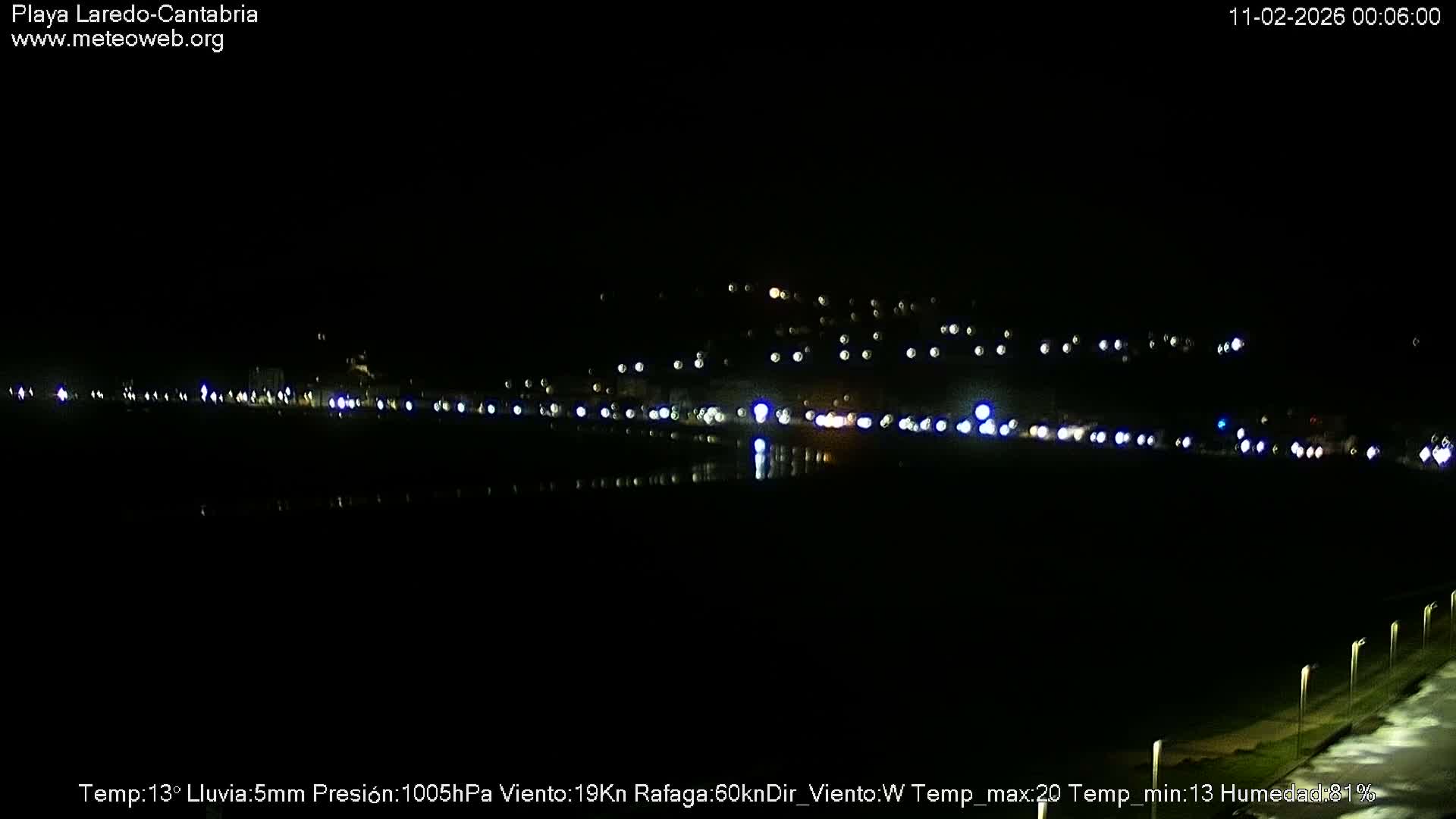 Playa de Laredo Beach Live Cam - Costa Oriental, Cantabria, Spain