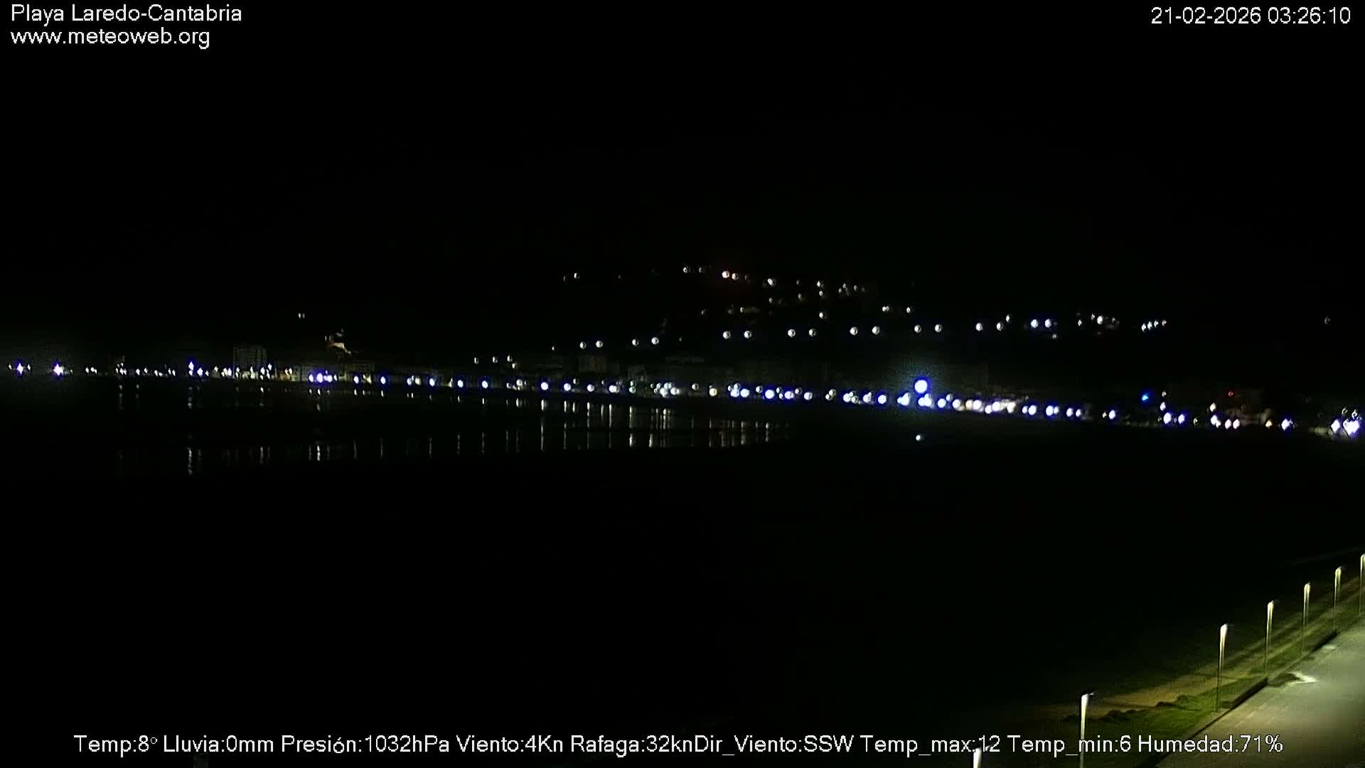 Playa de Laredo Beach Live Cam - Costa Oriental, Cantabria, Spain