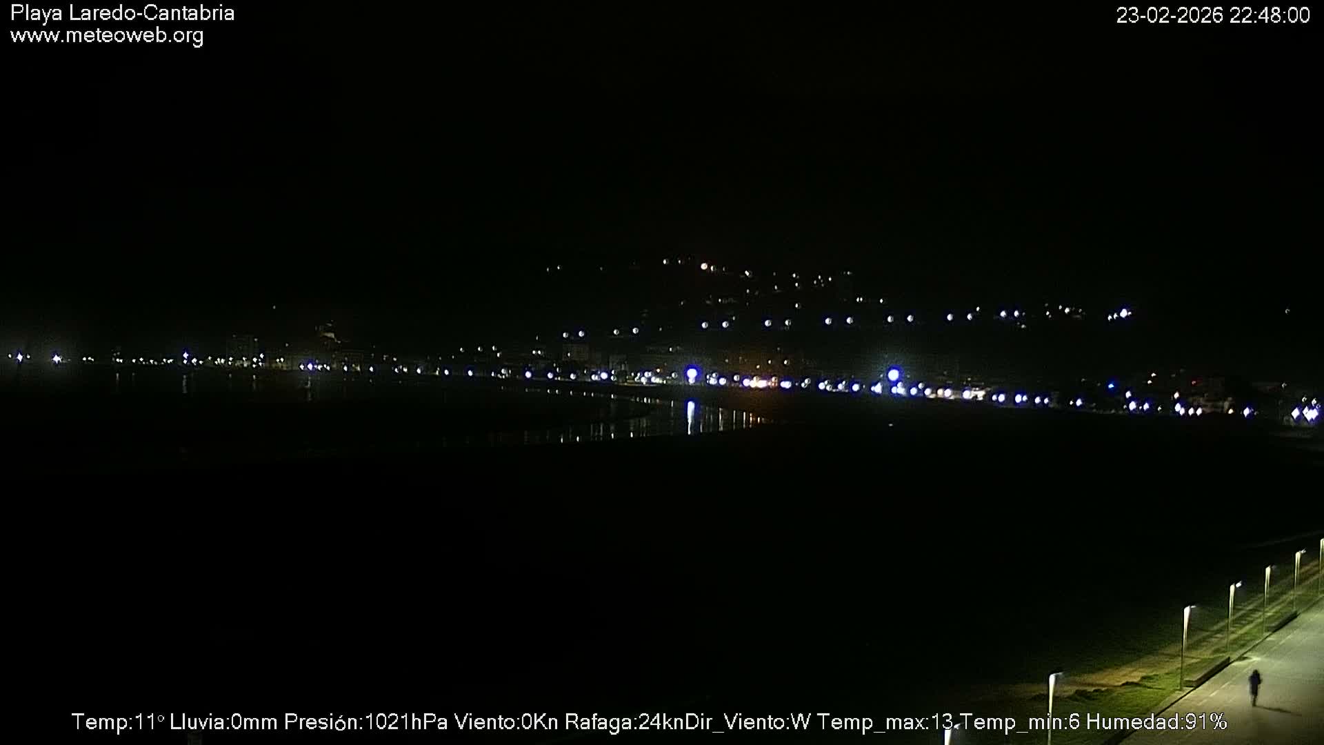 Playa de Laredo Beach Live Cam - Costa Oriental, Cantabria, Spain