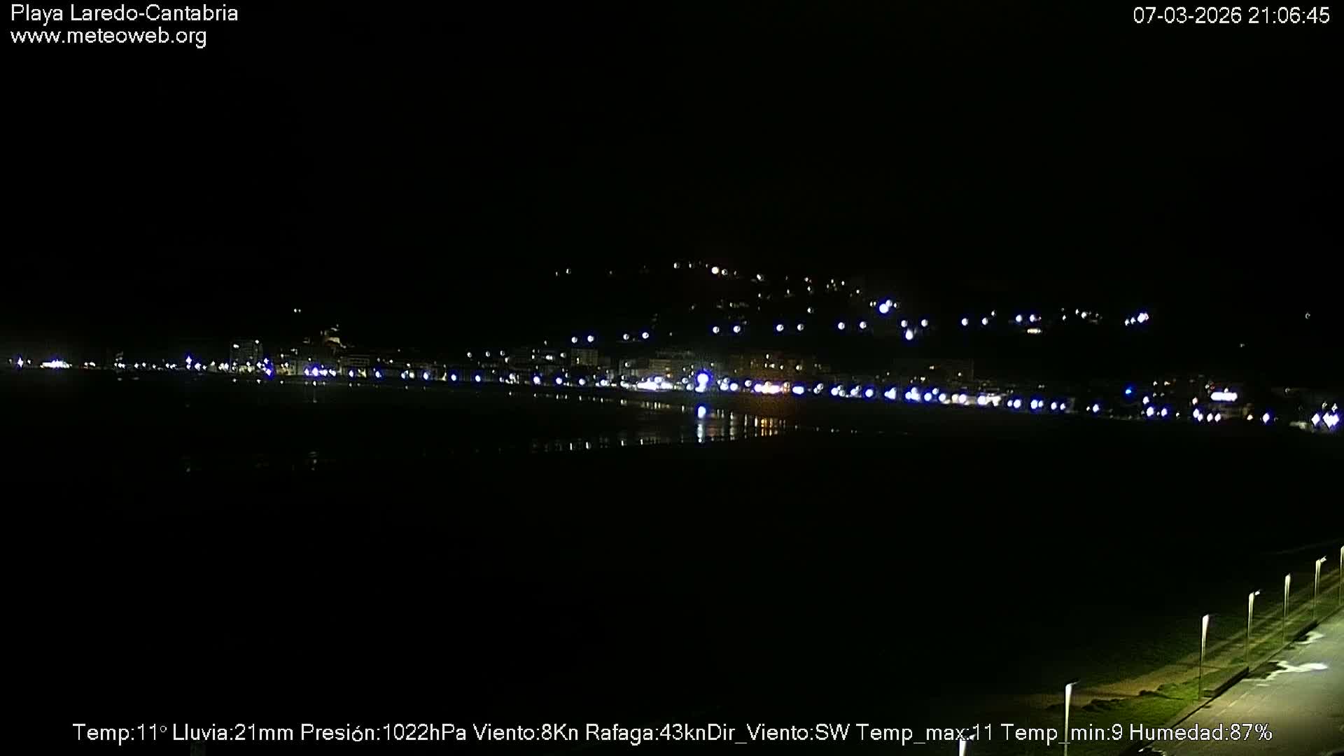 Playa de Laredo Beach Live Cam - Costa Oriental, Cantabria, Spain