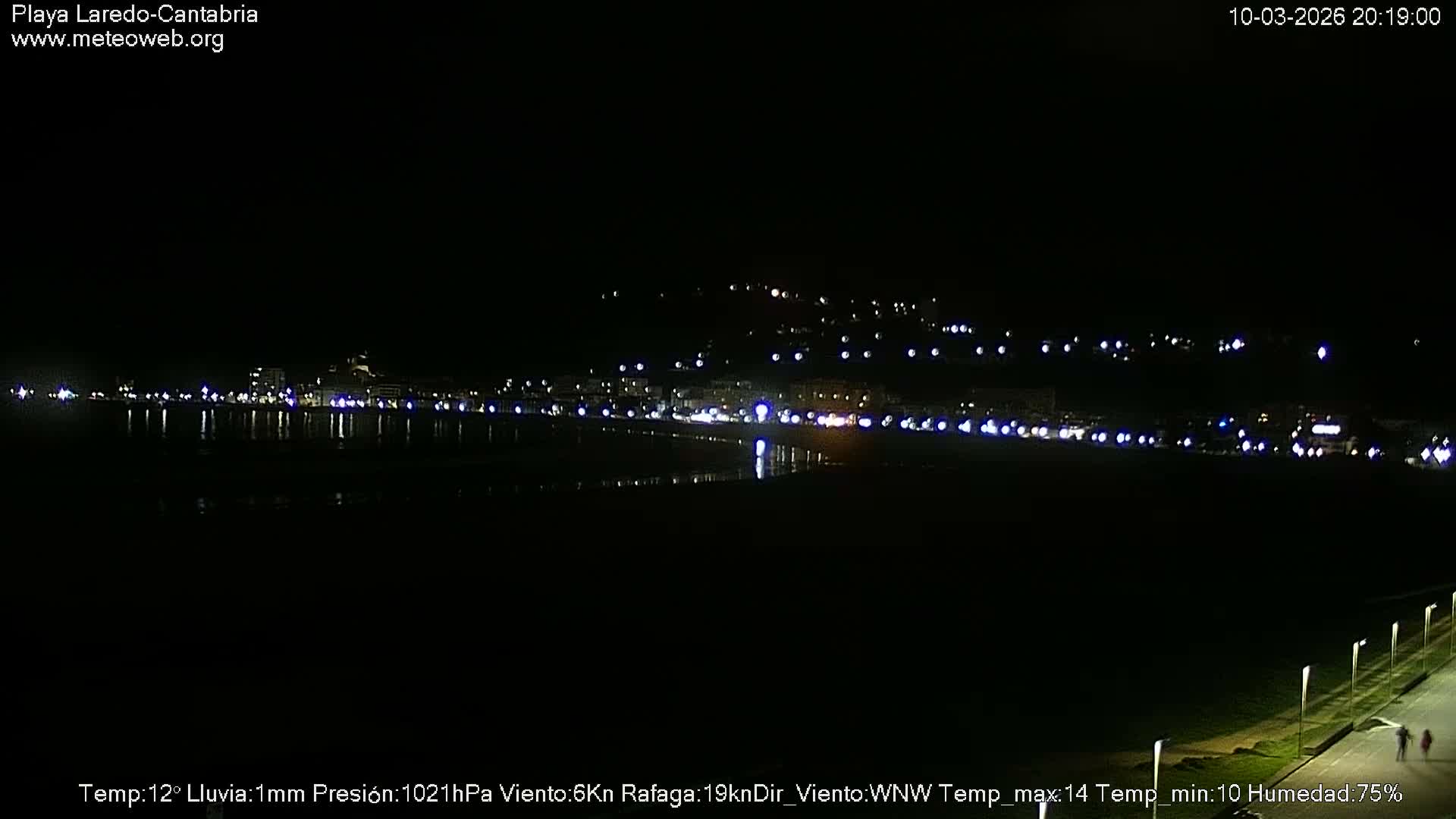 Playa de Laredo Beach Live Cam - Costa Oriental, Cantabria, Spain