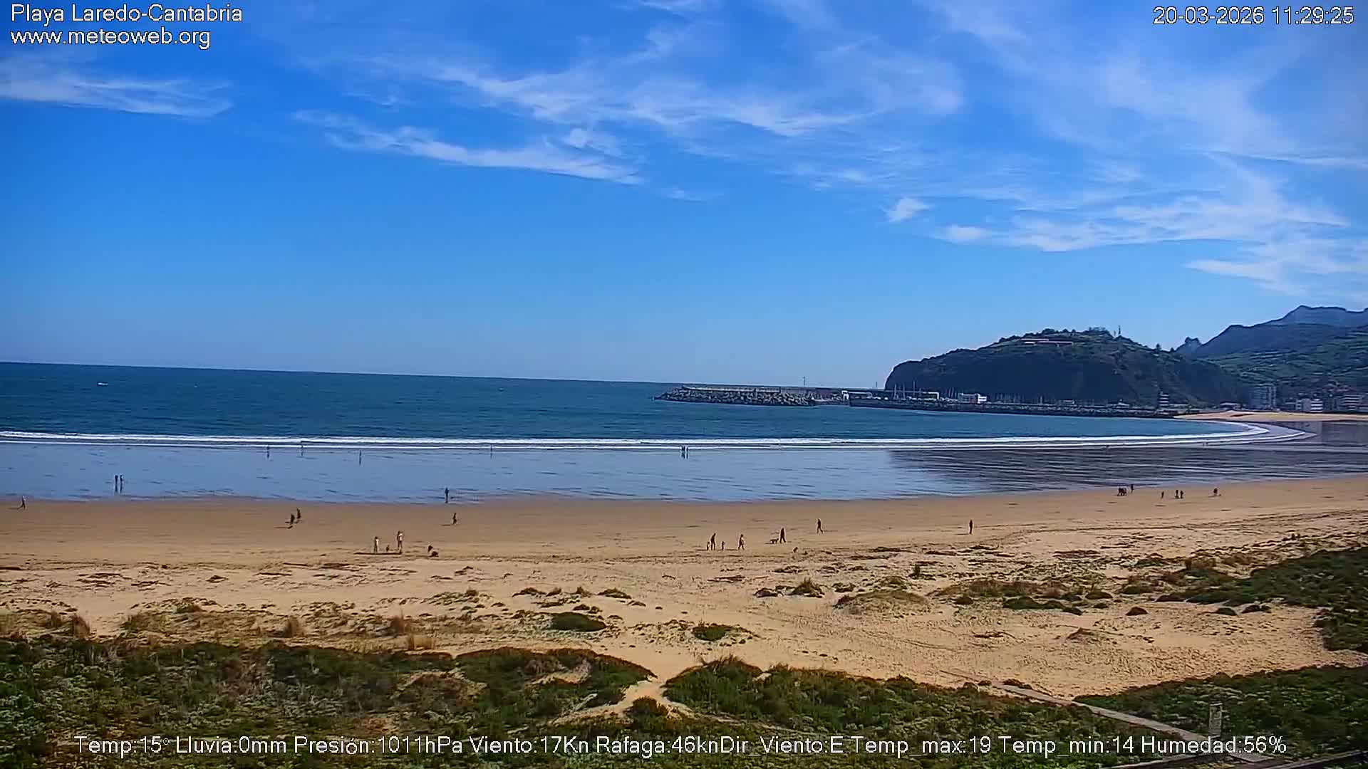 Playa de Laredo Beach Live Cam - Costa Oriental, Cantabria, Spain