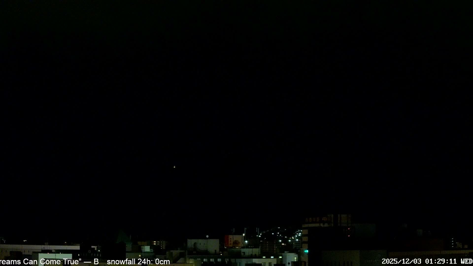 A clear night sky, featuring faint points of light, extends over a distant city skyline illuminated by numerous building and streetlights, indicating fair weather.
