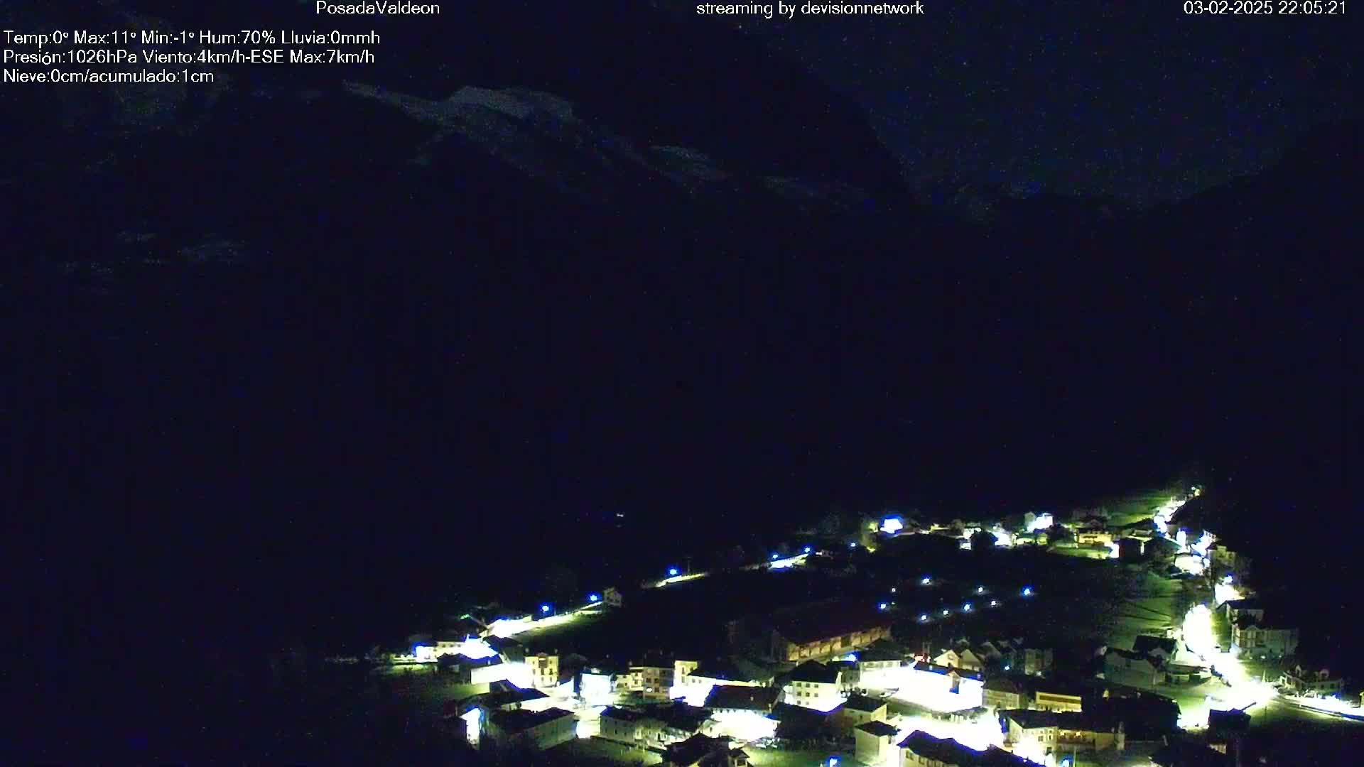 A nighttime, aerial view of a small village illuminated by streetlights, nestled beneath dark mountains under a clear sky.